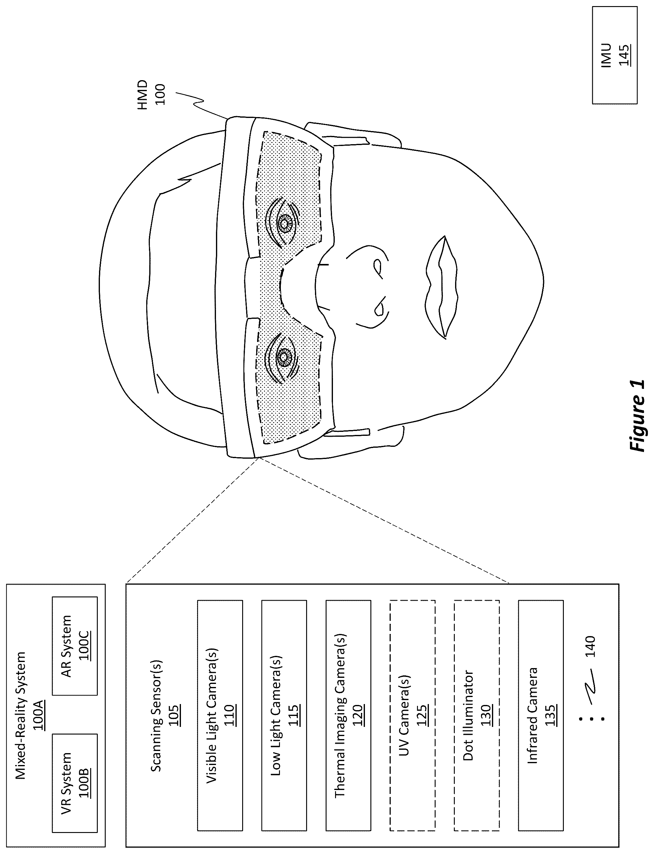 Patent US12322064 Figure 1 – Generate super-resolution images from sparse color information