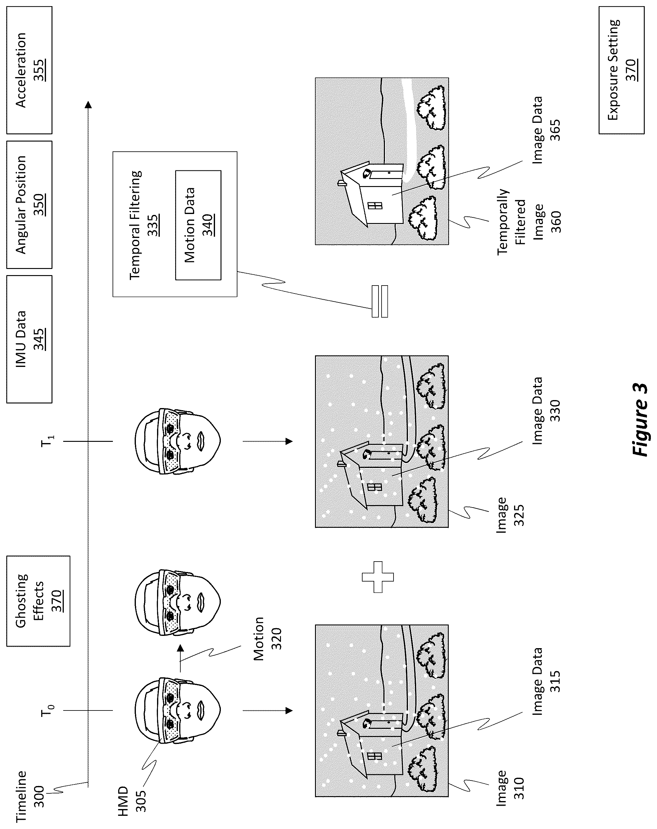 Patent US12322064 Figure 3 – Generate super-resolution images from sparse color information