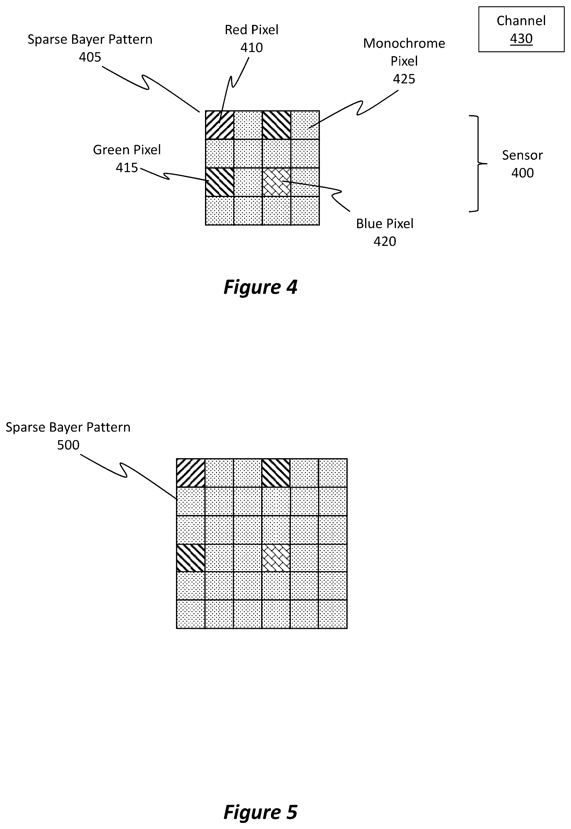 Patent US12322064 Figure 4 – Generate super-resolution images from sparse color information