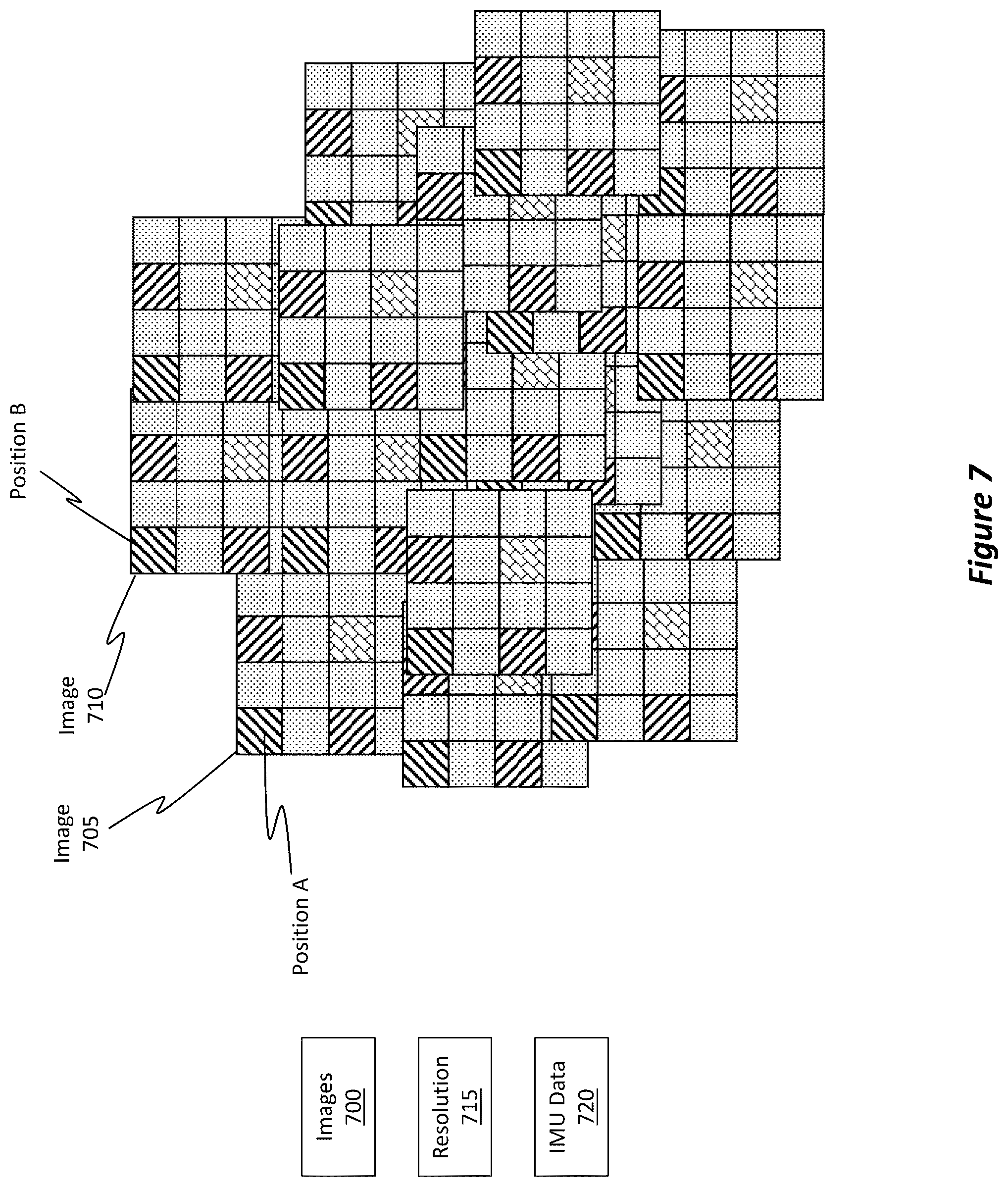 Patent US12322064 Figure 6 – Generate super-resolution images from sparse color information