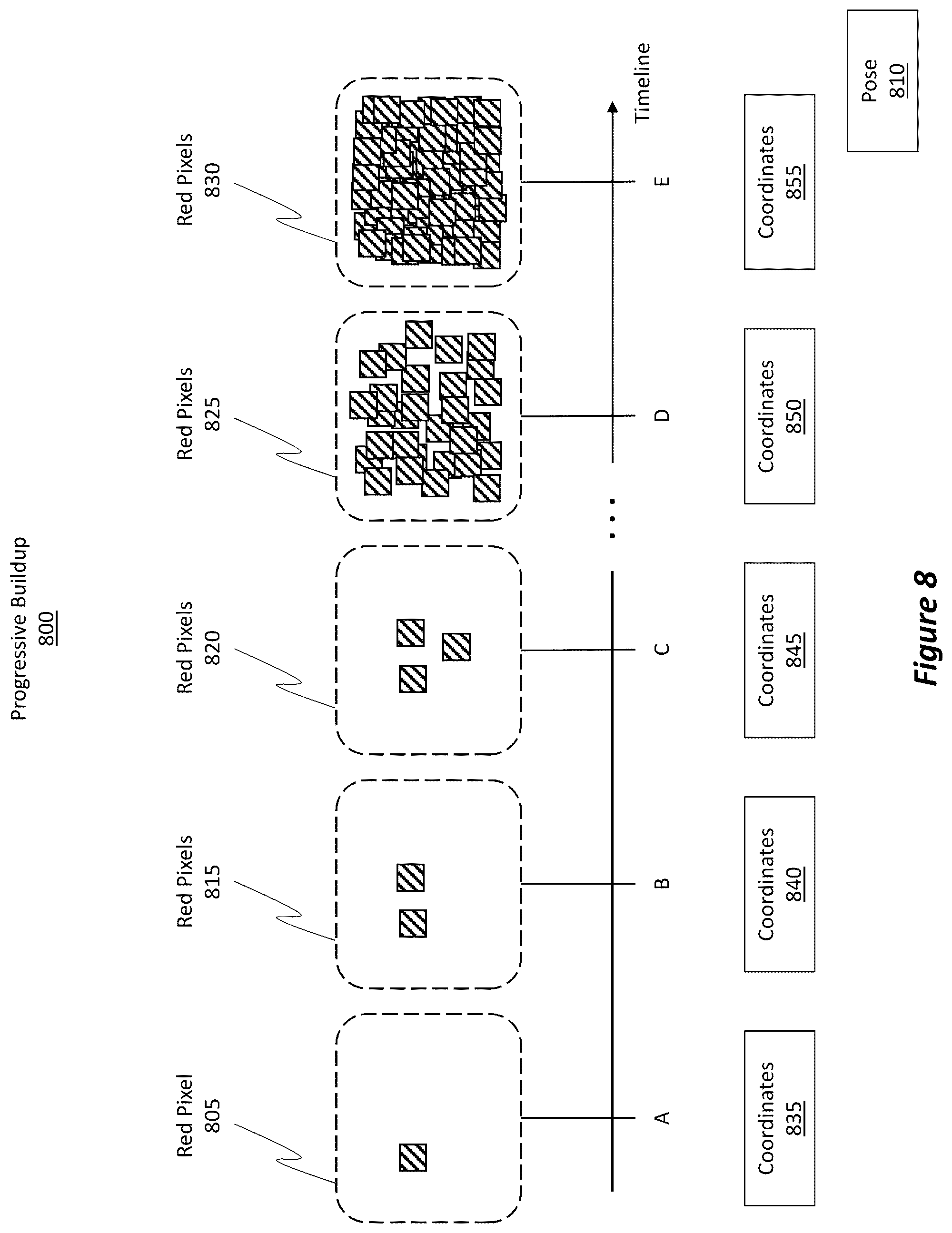 Patent US12322064 Figure 7 – Generate super-resolution images from sparse color information
