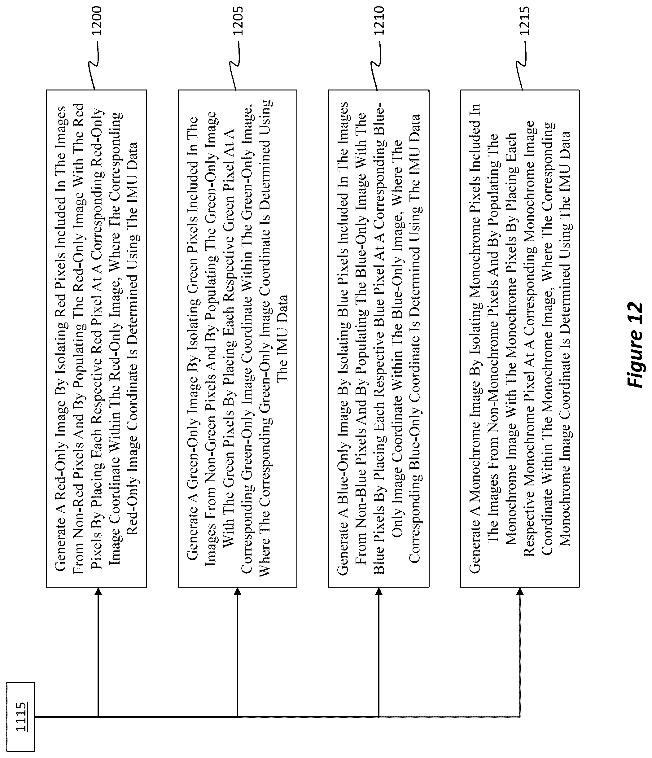Patent US12322064 Figure 11 – Generate super-resolution images from sparse color information