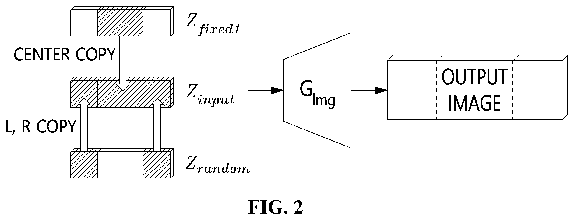 Patent US12322065 Figure 2 – Apparatus and method for image outpainting based on learning of a single input image
