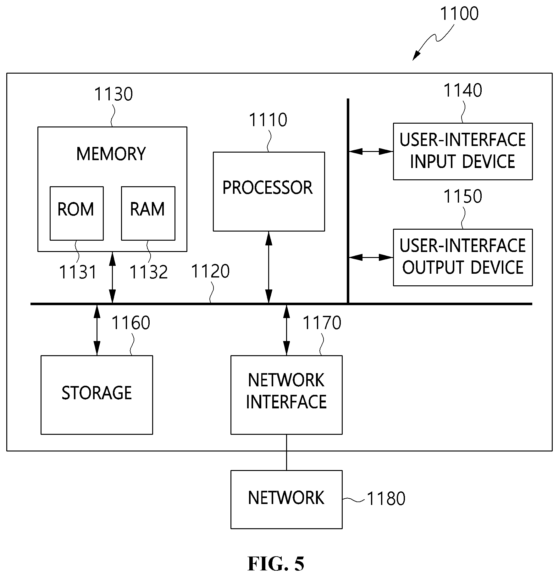 Patent US12322065 Figure 5 – Apparatus and method for image outpainting based on learning of a single input image