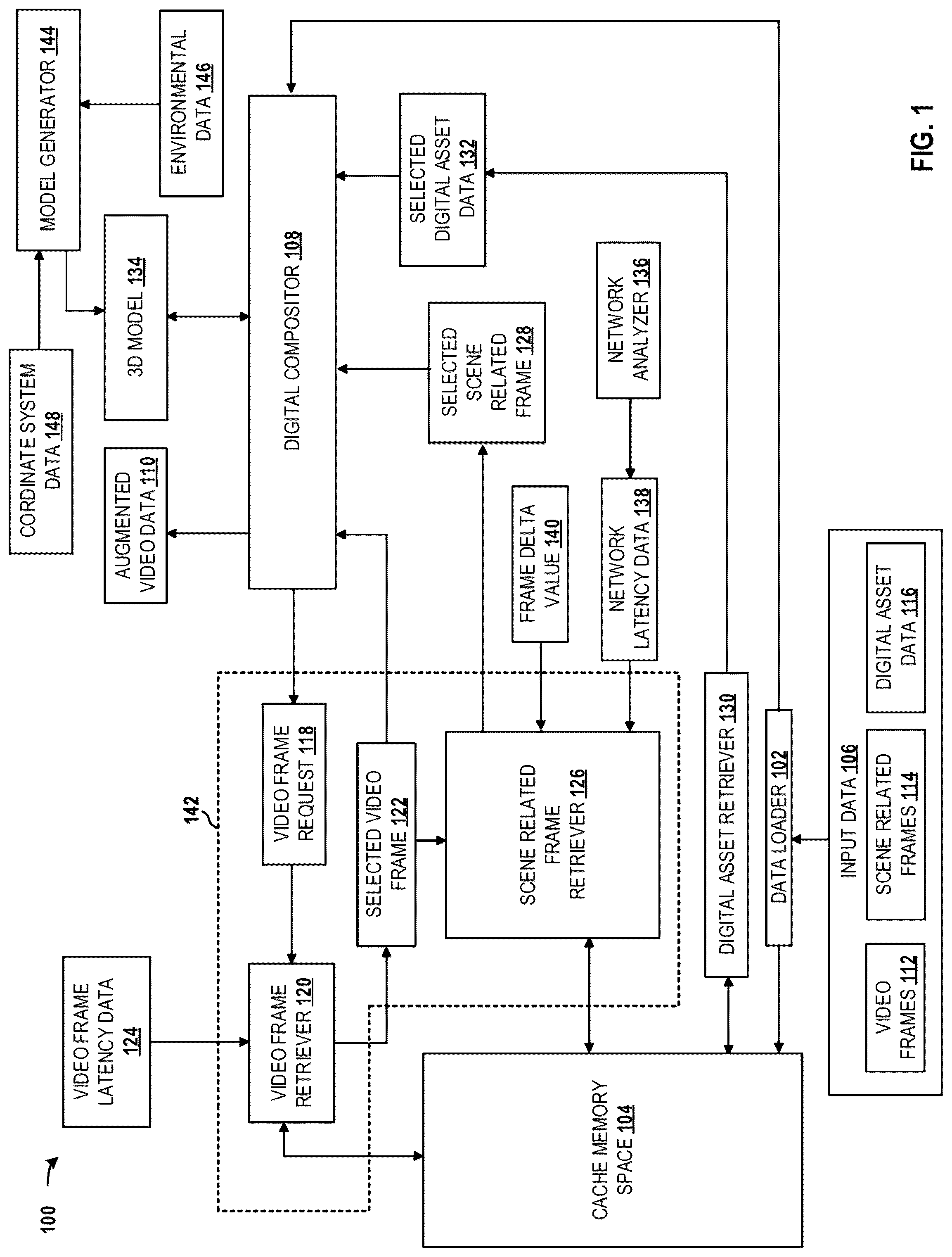 Patent US12322066 Figure 1 – Systems and methods for digital compositing