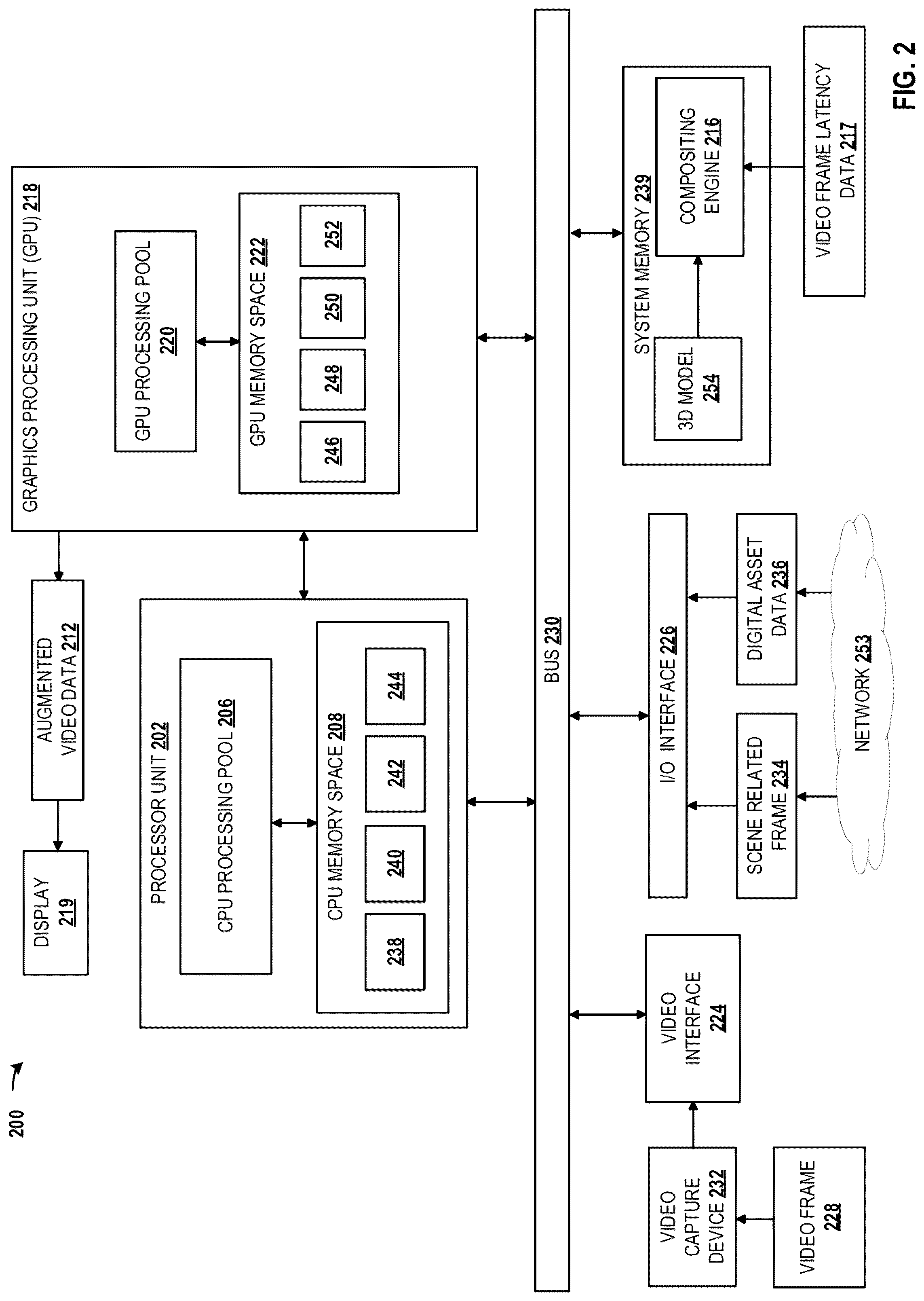 Patent US12322066 Figure 2 – Systems and methods for digital compositing
