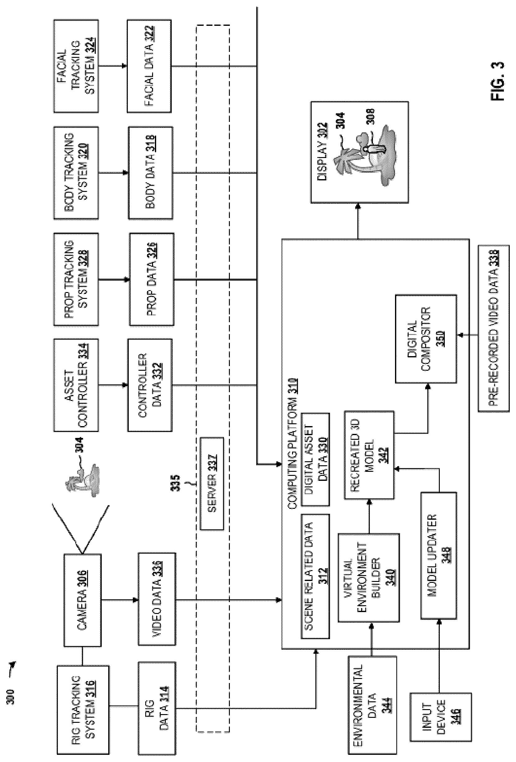 Patent US12322067 Figure 3 – Systems and methods for digital compositing