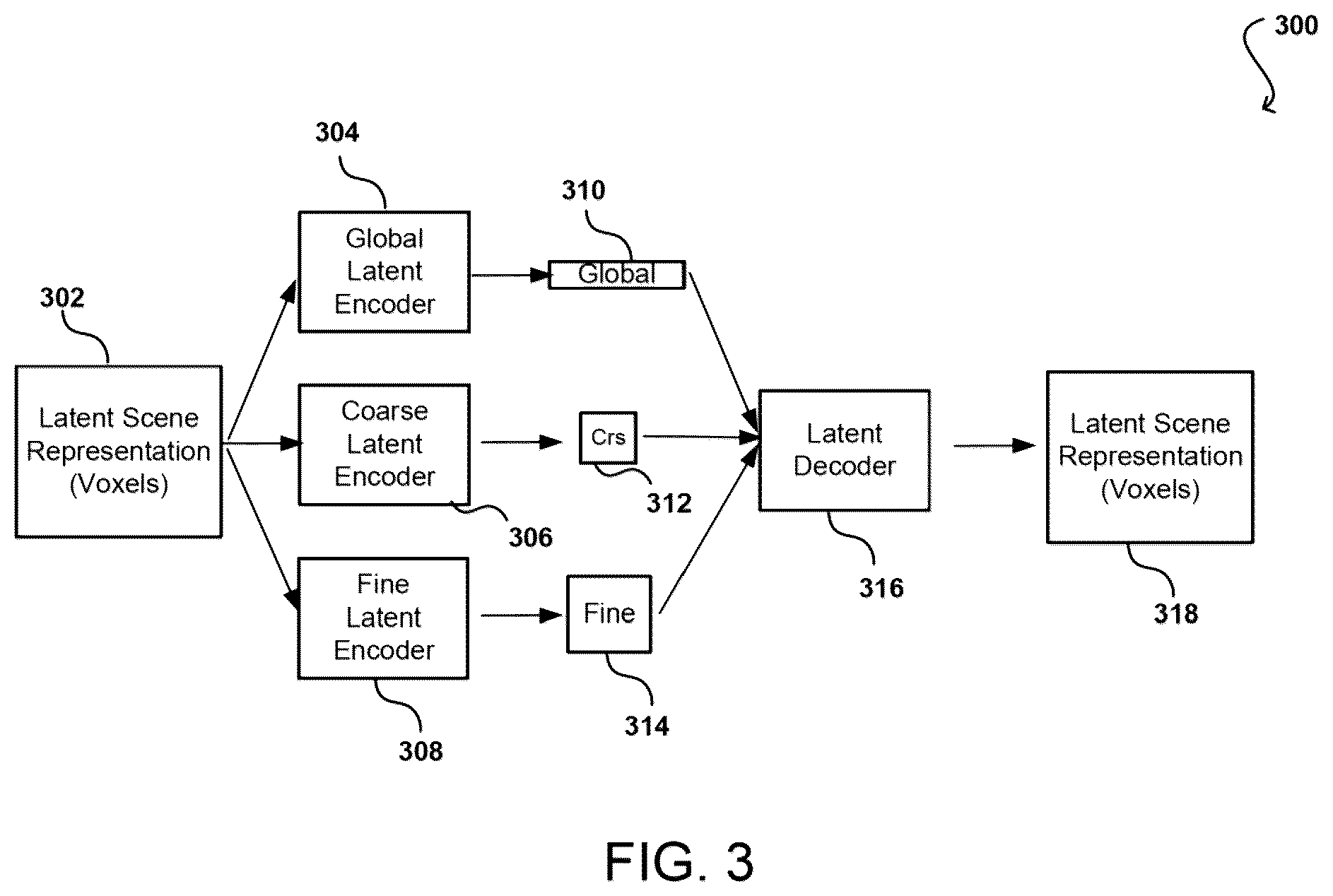 Patent US12322068 Figure 3 – Generating voxel representations using one or more neural networks