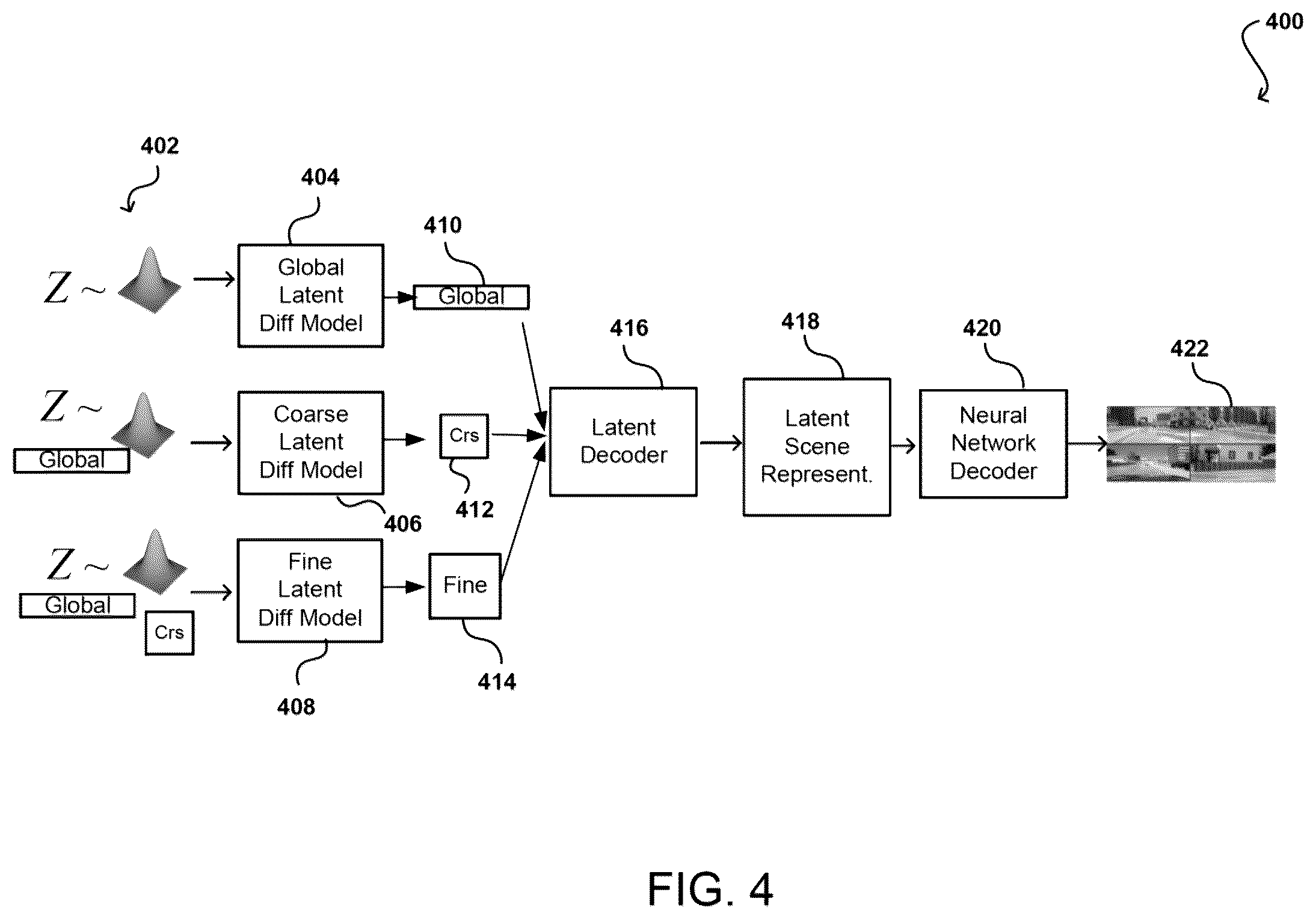 Patent US12322068 Figure 4 – Generating voxel representations using one or more neural networks