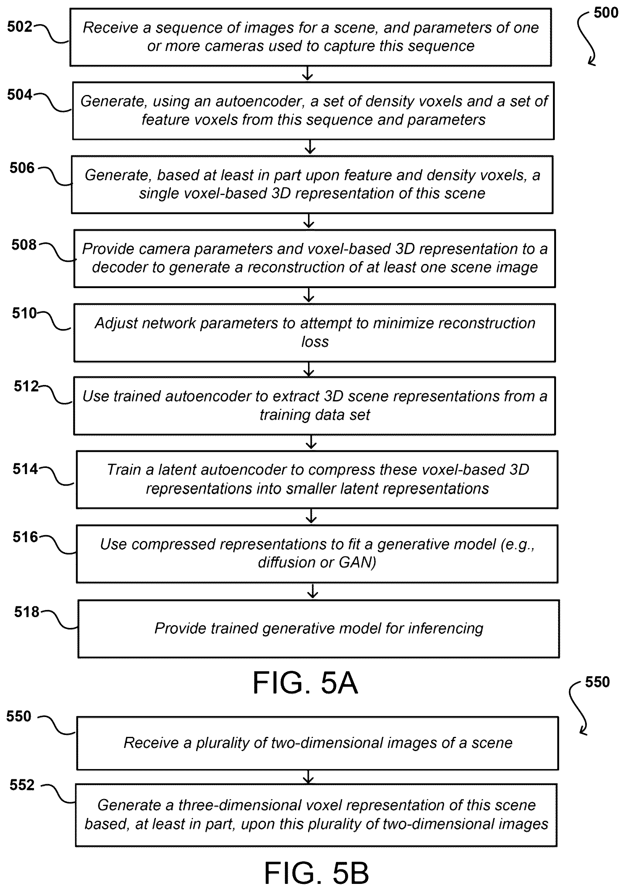 Patent US12322068 Figure 5 – Generating voxel representations using one or more neural networks