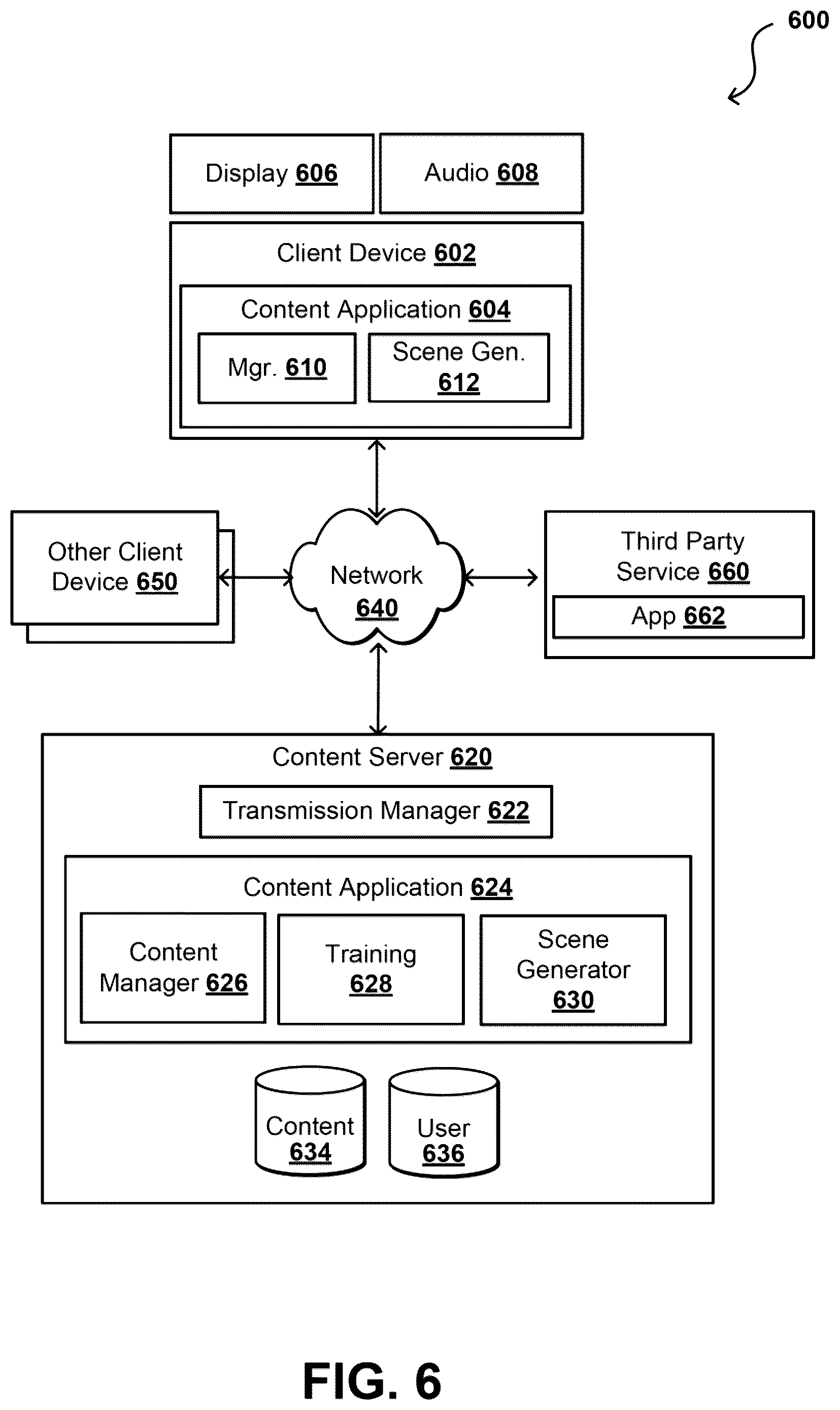 Patent US12322068 Figure 6 – Generating voxel representations using one or more neural networks
