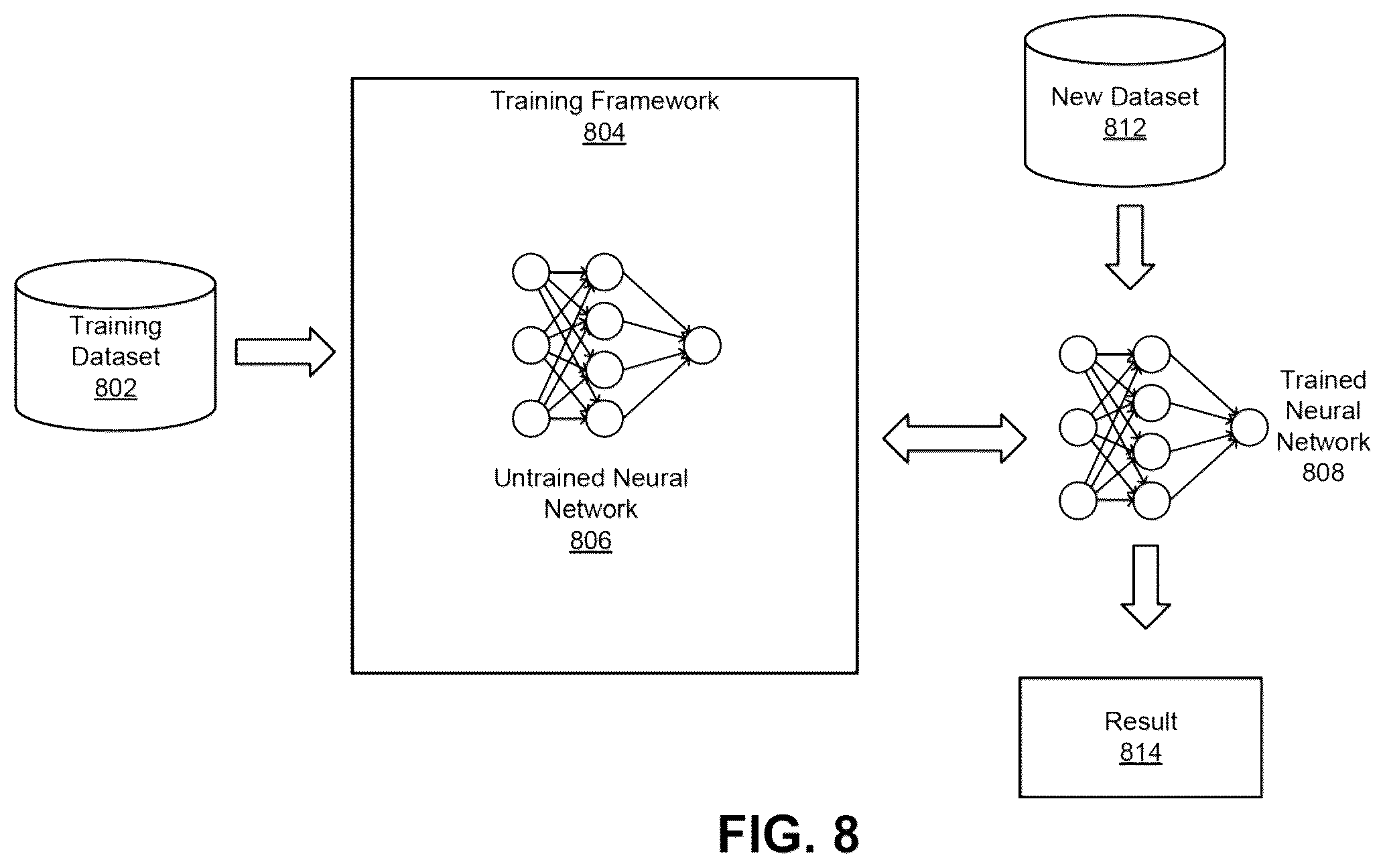 Patent US12322068 Figure 8 – Generating voxel representations using one or more neural networks