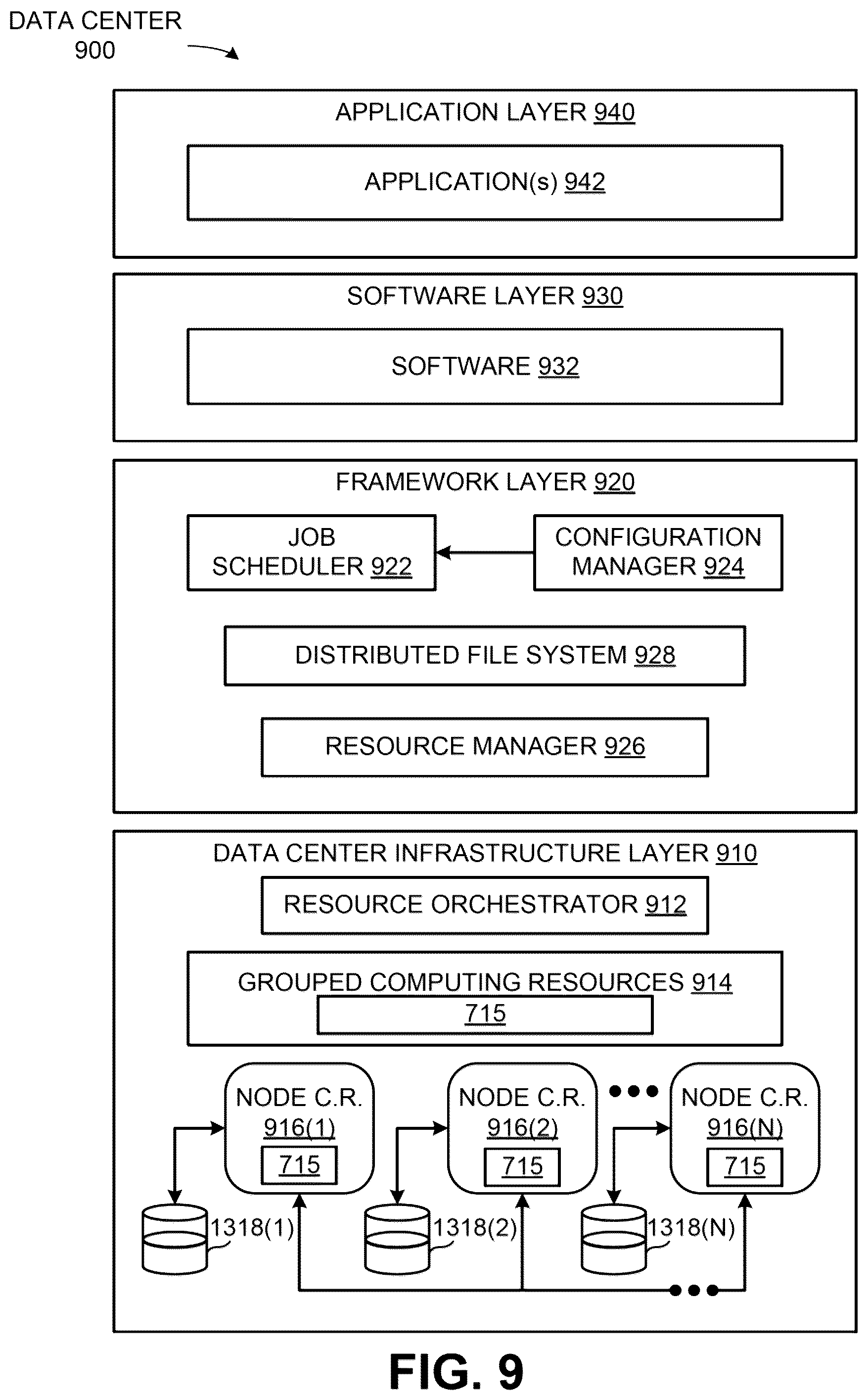 Patent US12322068 Figure 9 – Generating voxel representations using one or more neural networks