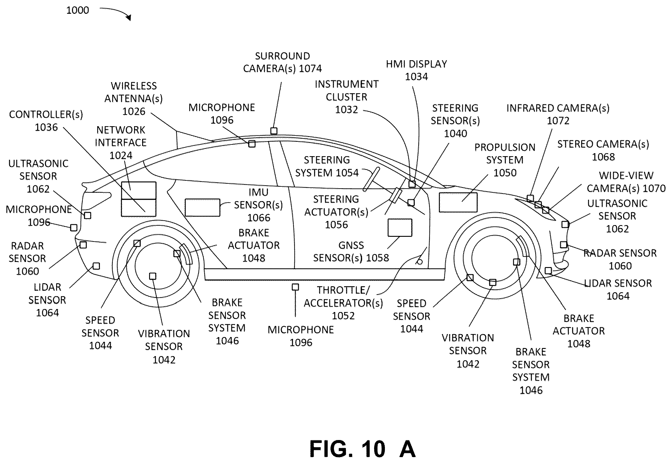 Patent US12322068 Figure 10 – Generating voxel representations using one or more neural networks