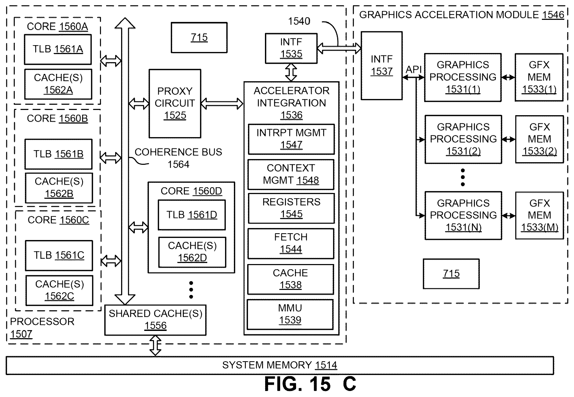 Patent US12322068 Figure 20 – Generating voxel representations using one or more neural networks