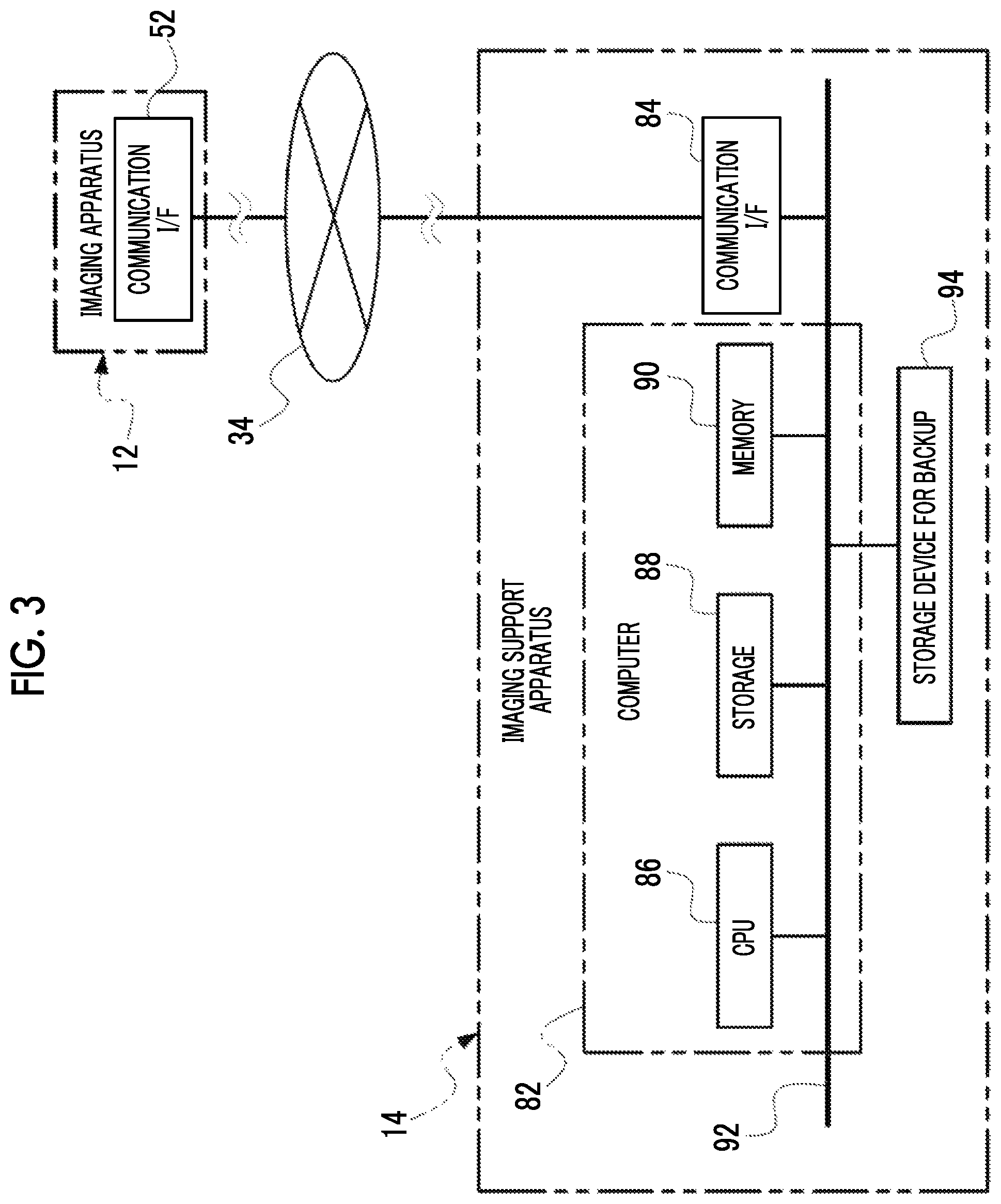 Patent US12322069 Figure 3 – Imaging support apparatus, imaging apparatus, imaging support method, and program