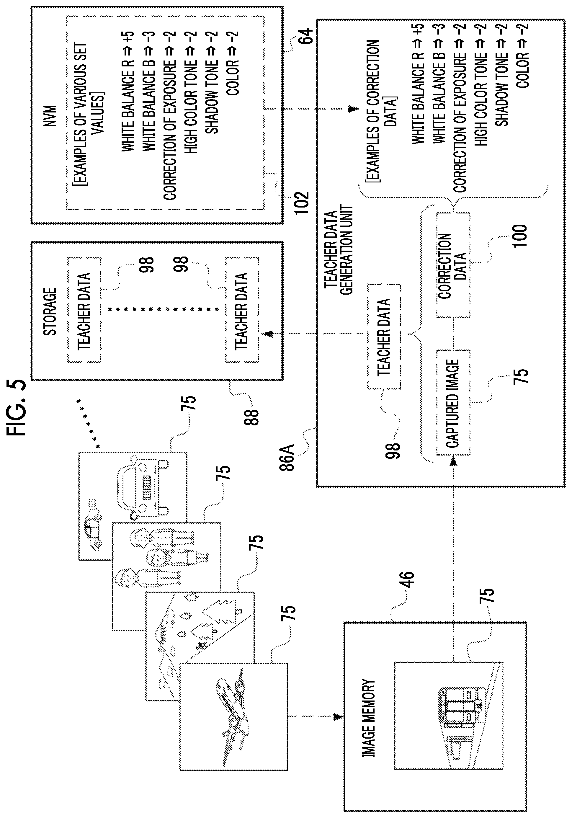 Patent US12322069 Figure 5 – Imaging support apparatus, imaging apparatus, imaging support method, and program
