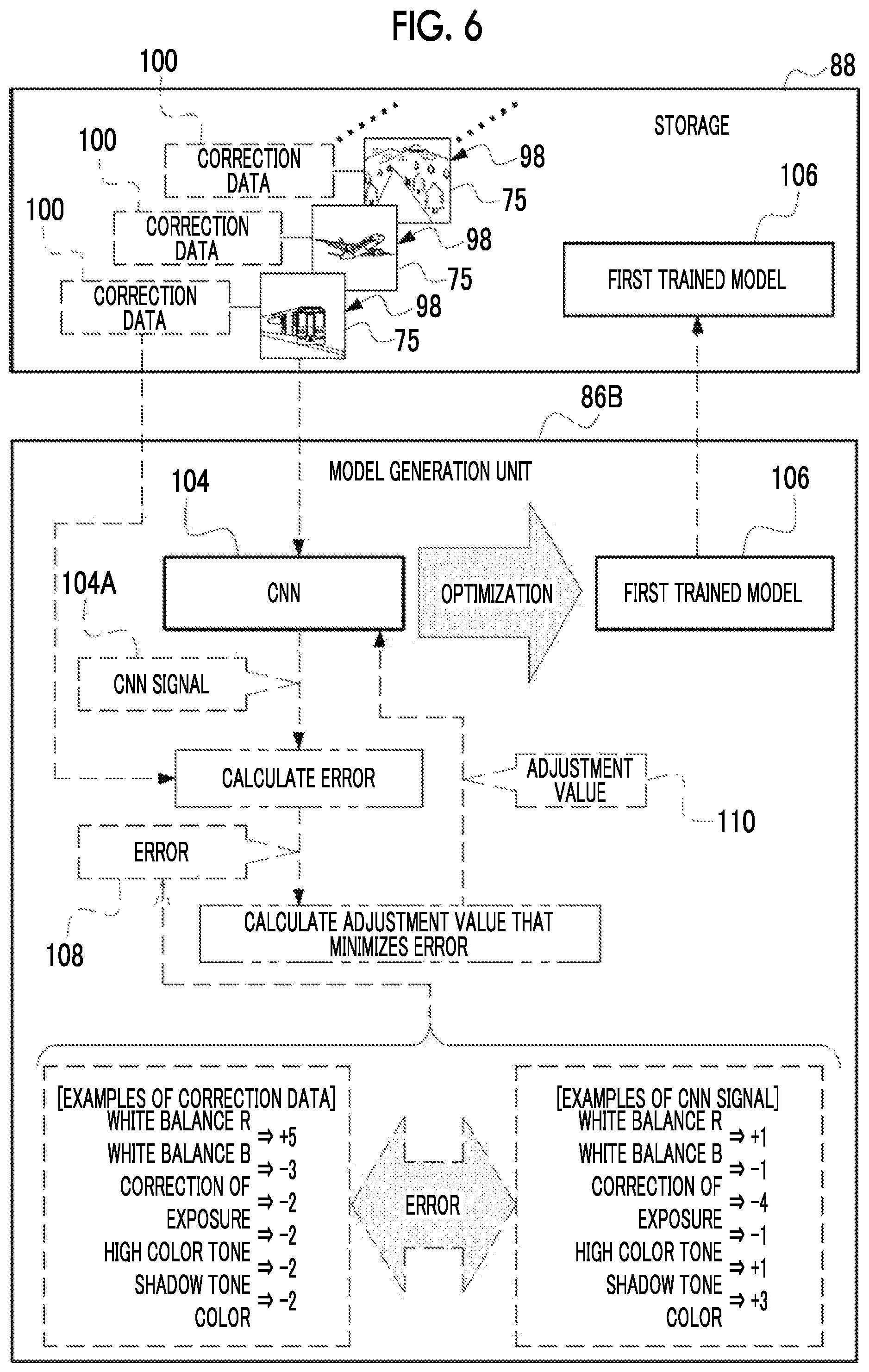 Patent US12322069 Figure 6 – Imaging support apparatus, imaging apparatus, imaging support method, and program
