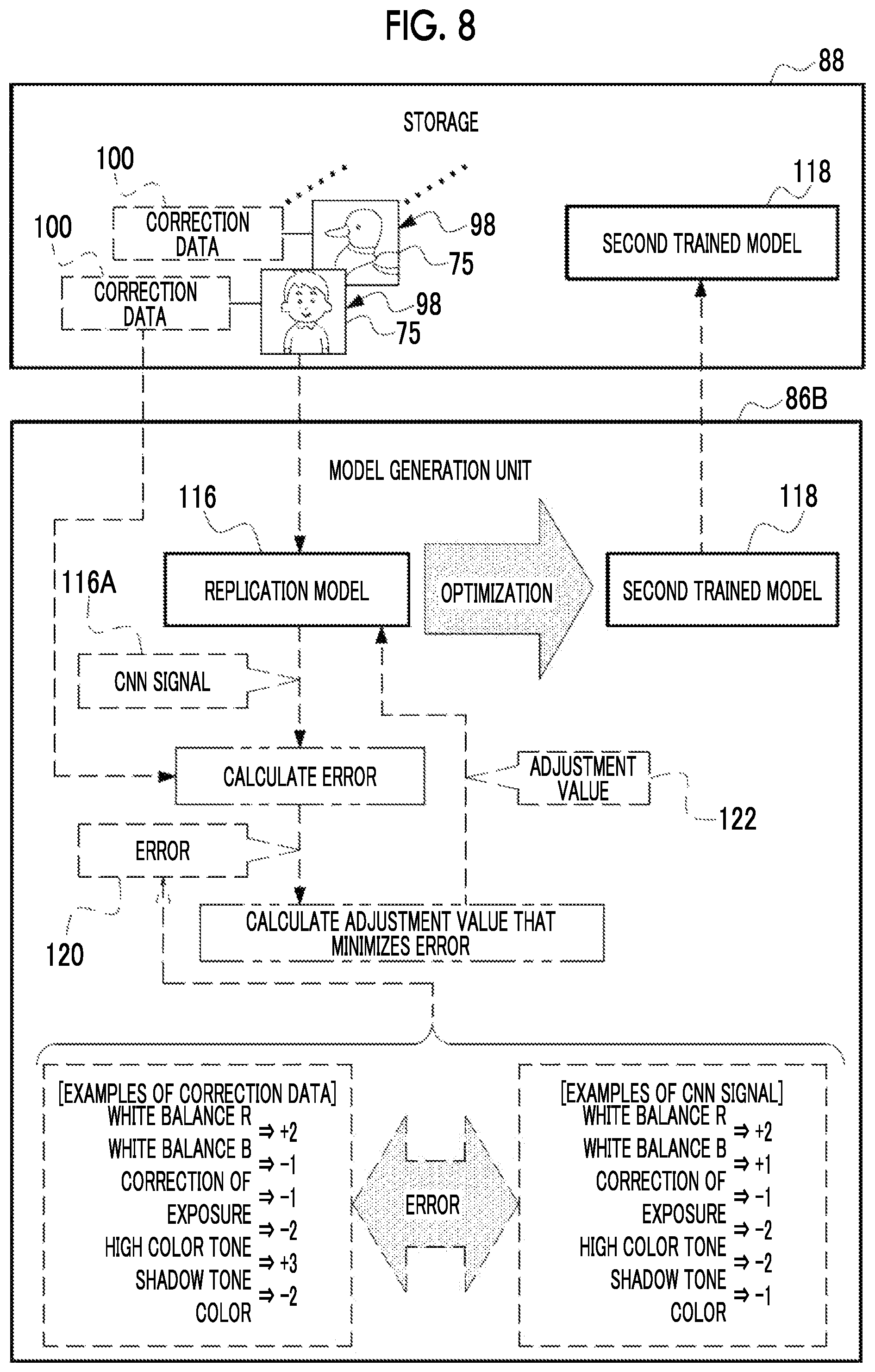 Patent US12322069 Figure 8 – Imaging support apparatus, imaging apparatus, imaging support method, and program