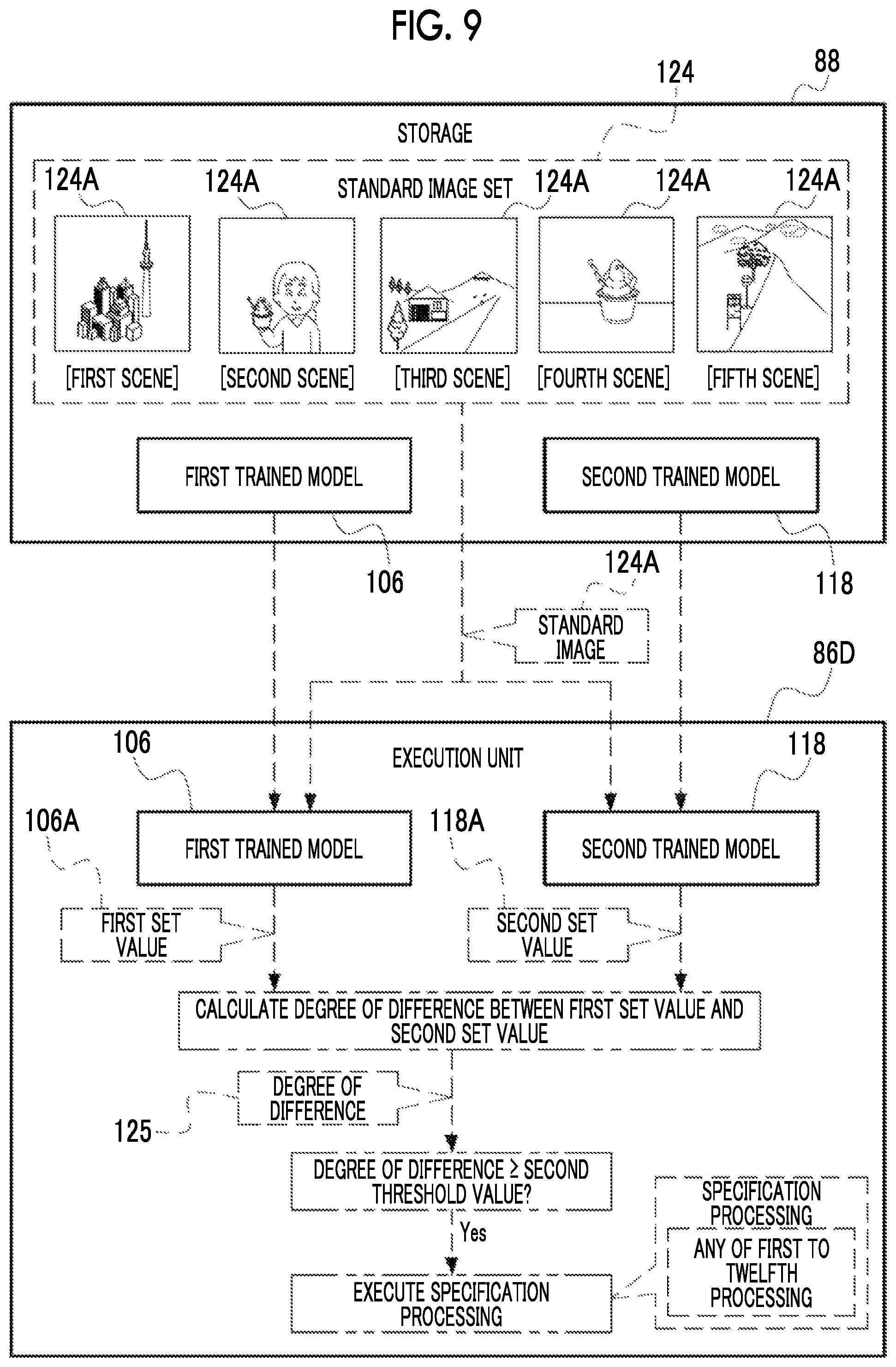 Patent US12322069 Figure 9 – Imaging support apparatus, imaging apparatus, imaging support method, and program