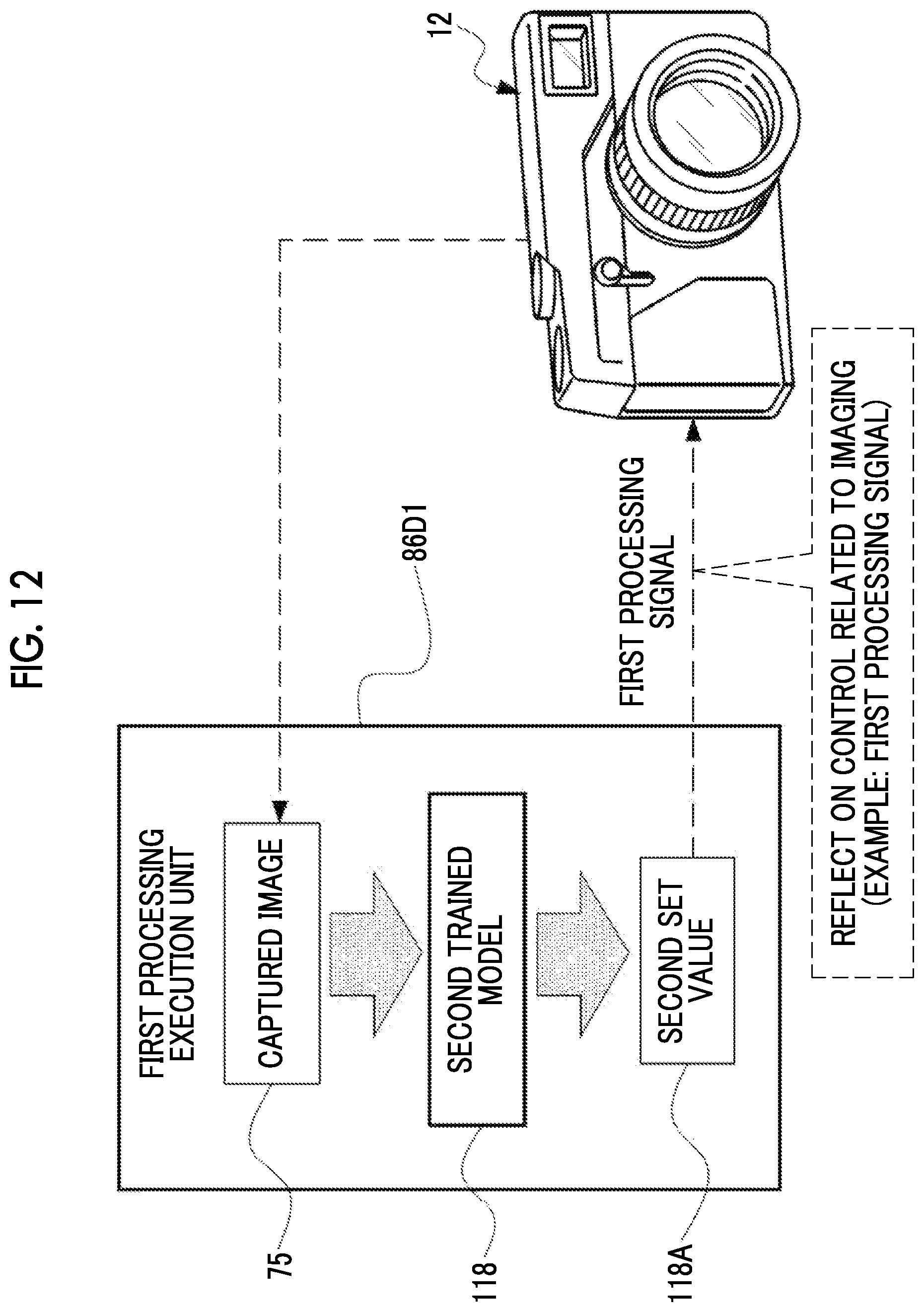 Patent US12322069 Figure 12 – Imaging support apparatus, imaging apparatus, imaging support method, and program