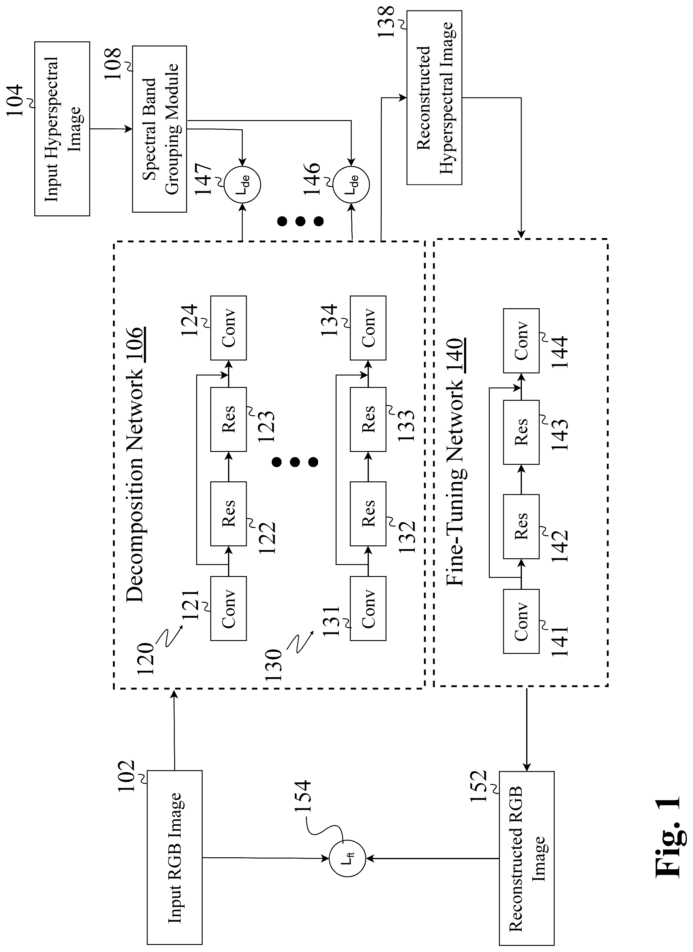 Patent US12322070 Figure 1 – System and method for hyperspectral image generation with quality assurance