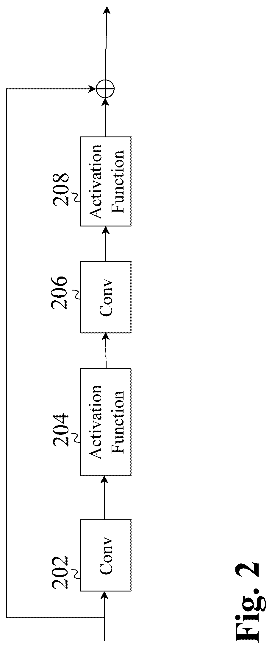 Patent US12322070 Figure 2 – System and method for hyperspectral image generation with quality assurance