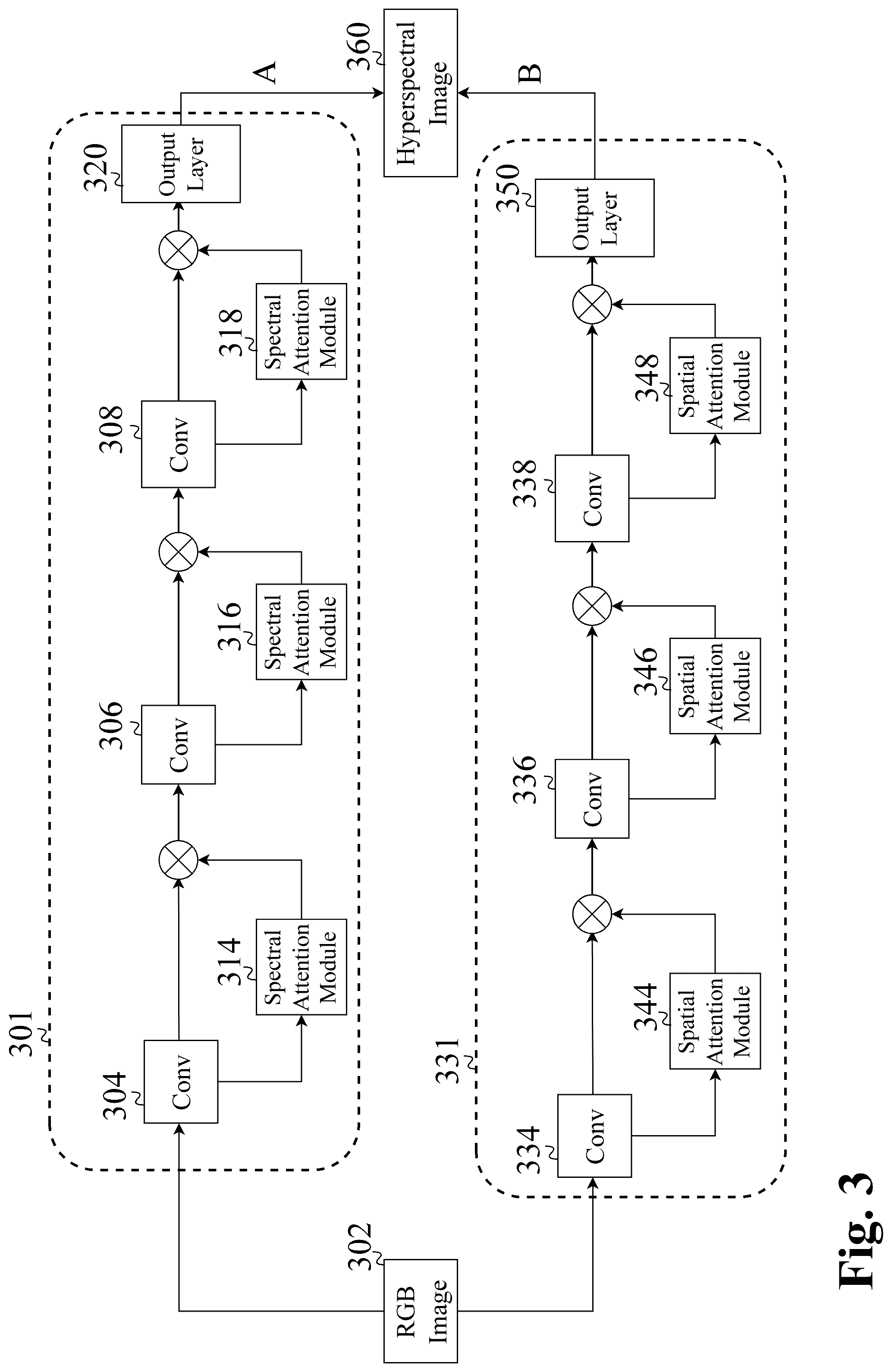 Patent US12322070 Figure 3 – System and method for hyperspectral image generation with quality assurance