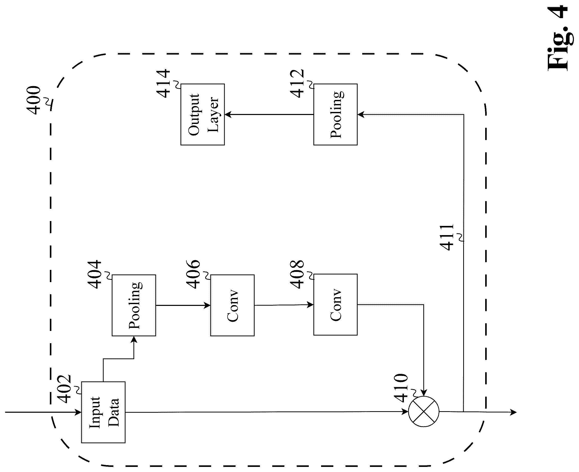 Patent US12322070 Figure 4 – System and method for hyperspectral image generation with quality assurance
