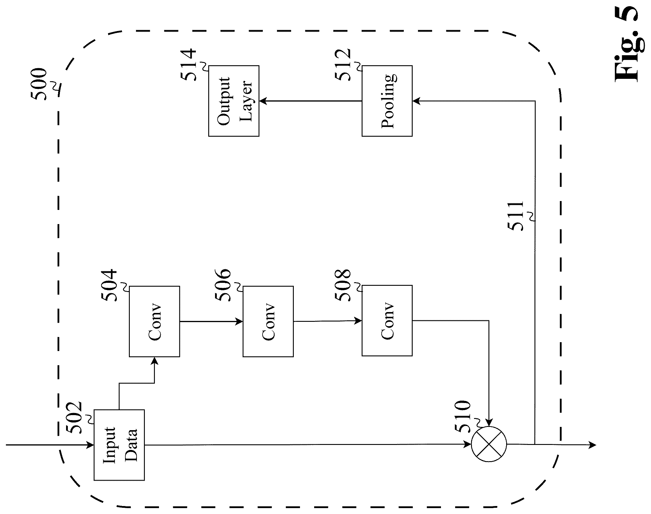 Patent US12322070 Figure 5 – System and method for hyperspectral image generation with quality assurance