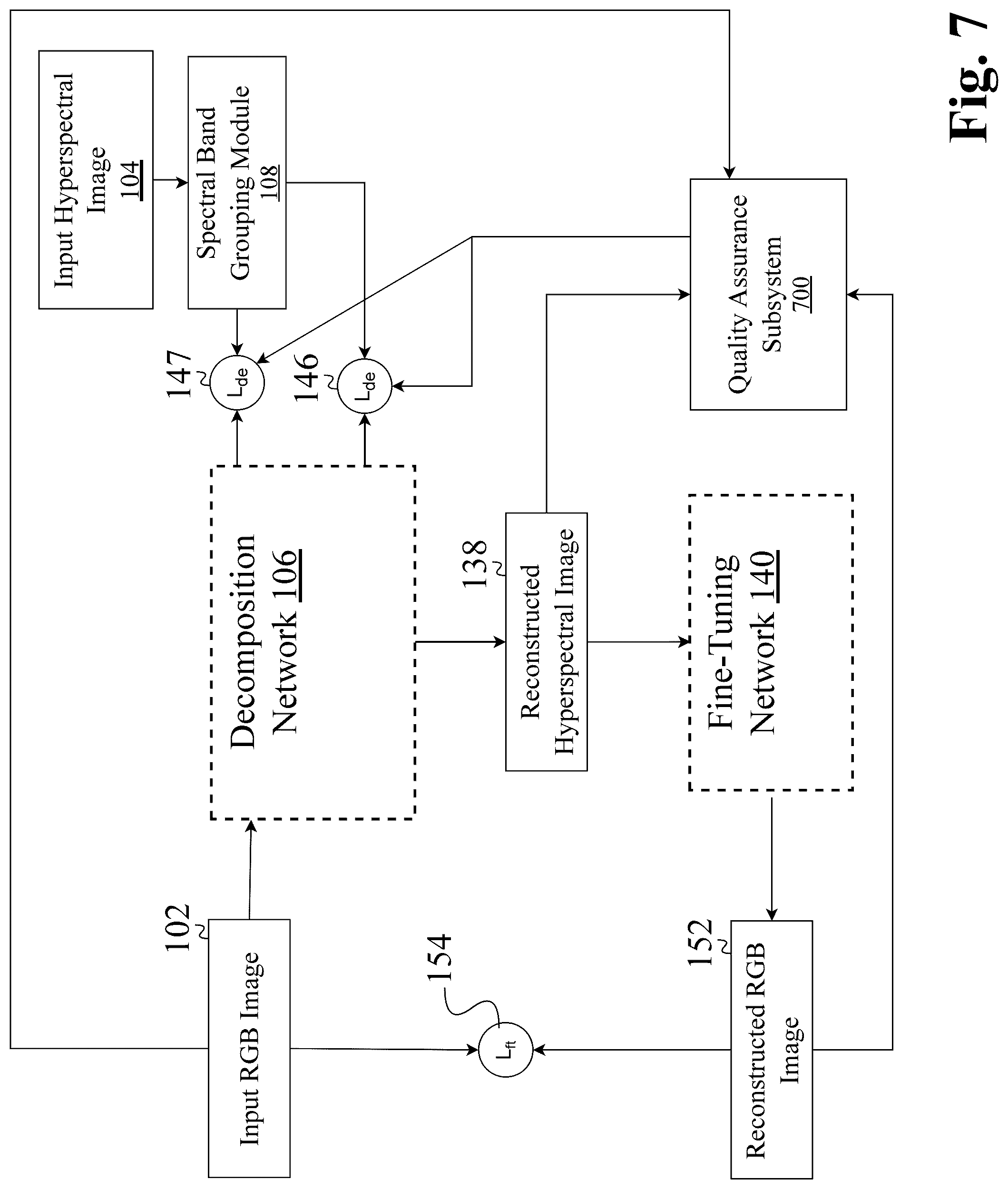 Patent US12322070 Figure 7 – System and method for hyperspectral image generation with quality assurance