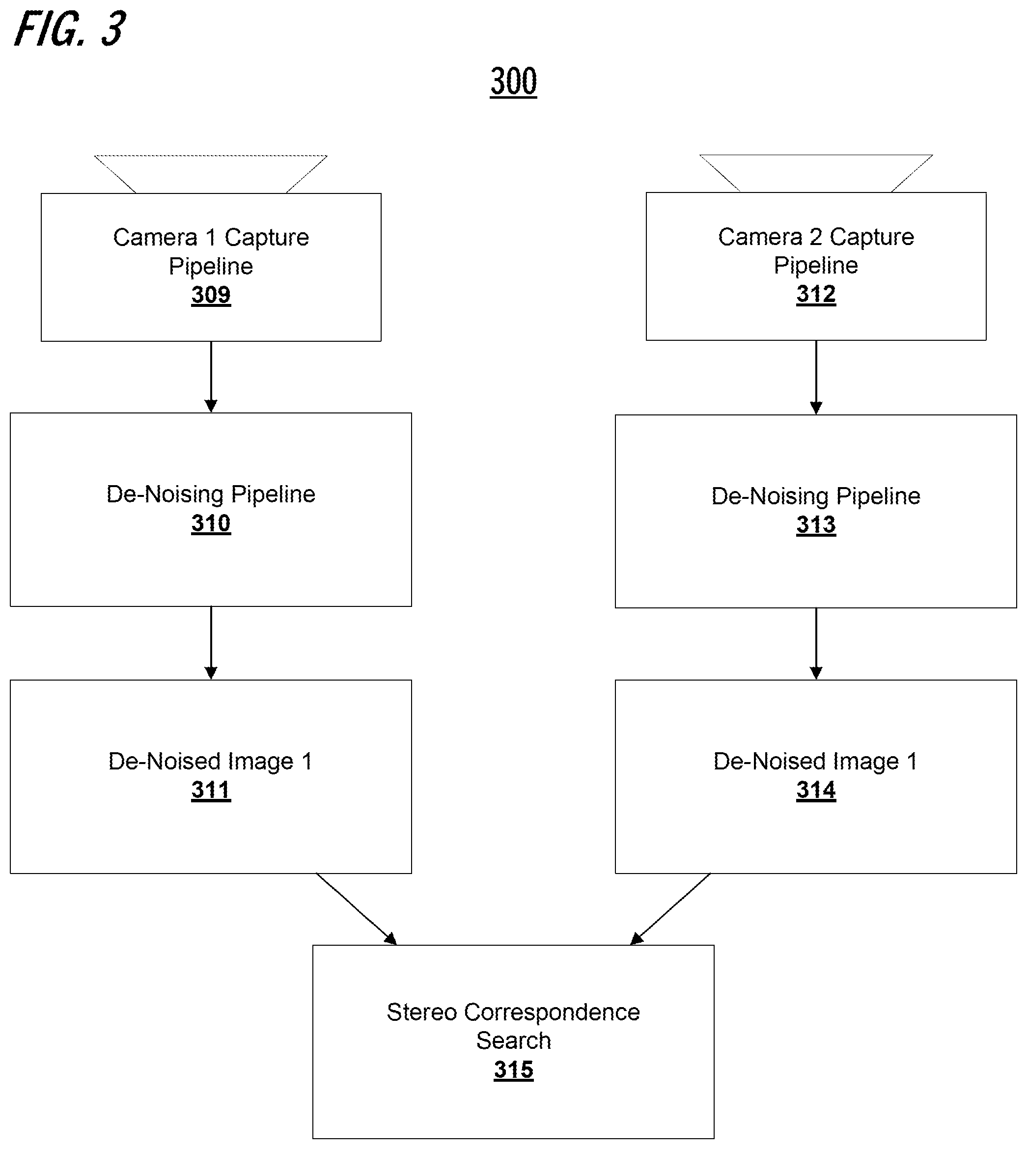 Patent US12322071 Figure 3 – Temporal de-noising
