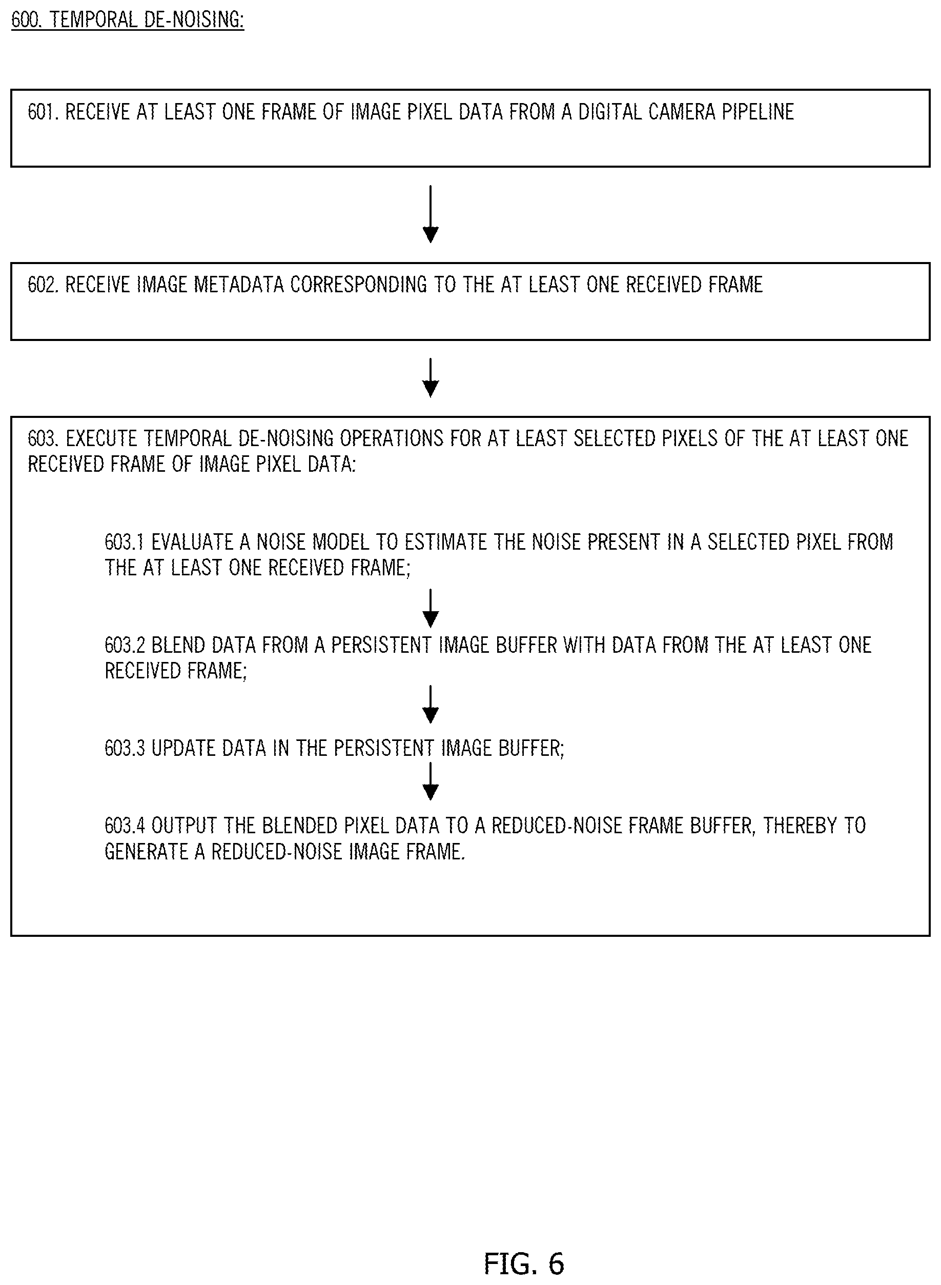 Patent US12322071 Figure 6 – Temporal de-noising