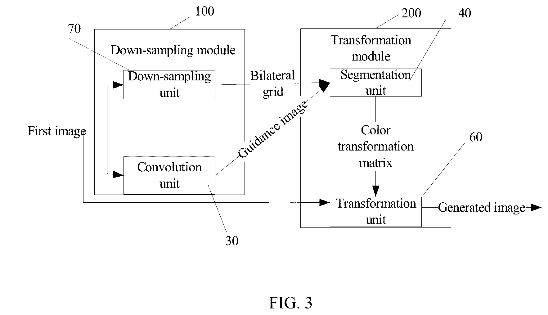 Patent US12322073 Figure 2 – Image processing model generation method, processing method, storage medium, and terminal