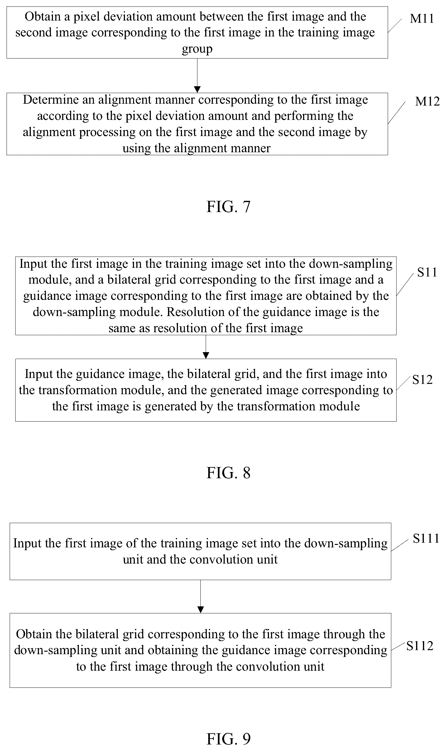 Patent US12322073 Figure 5 – Image processing model generation method, processing method, storage medium, and terminal