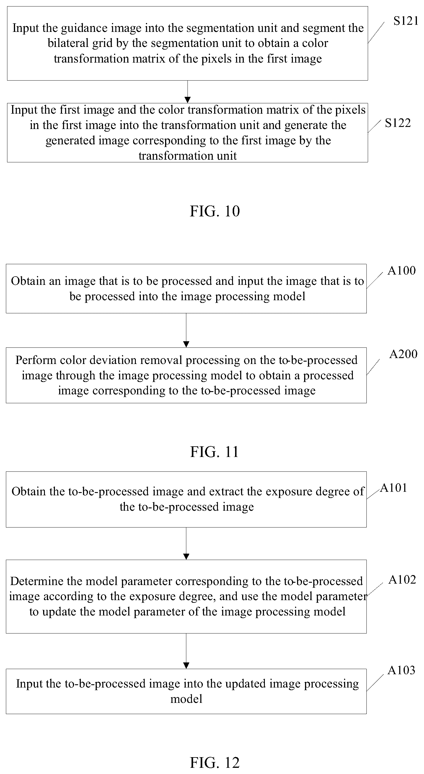 Patent US12322073 Figure 6 – Image processing model generation method, processing method, storage medium, and terminal