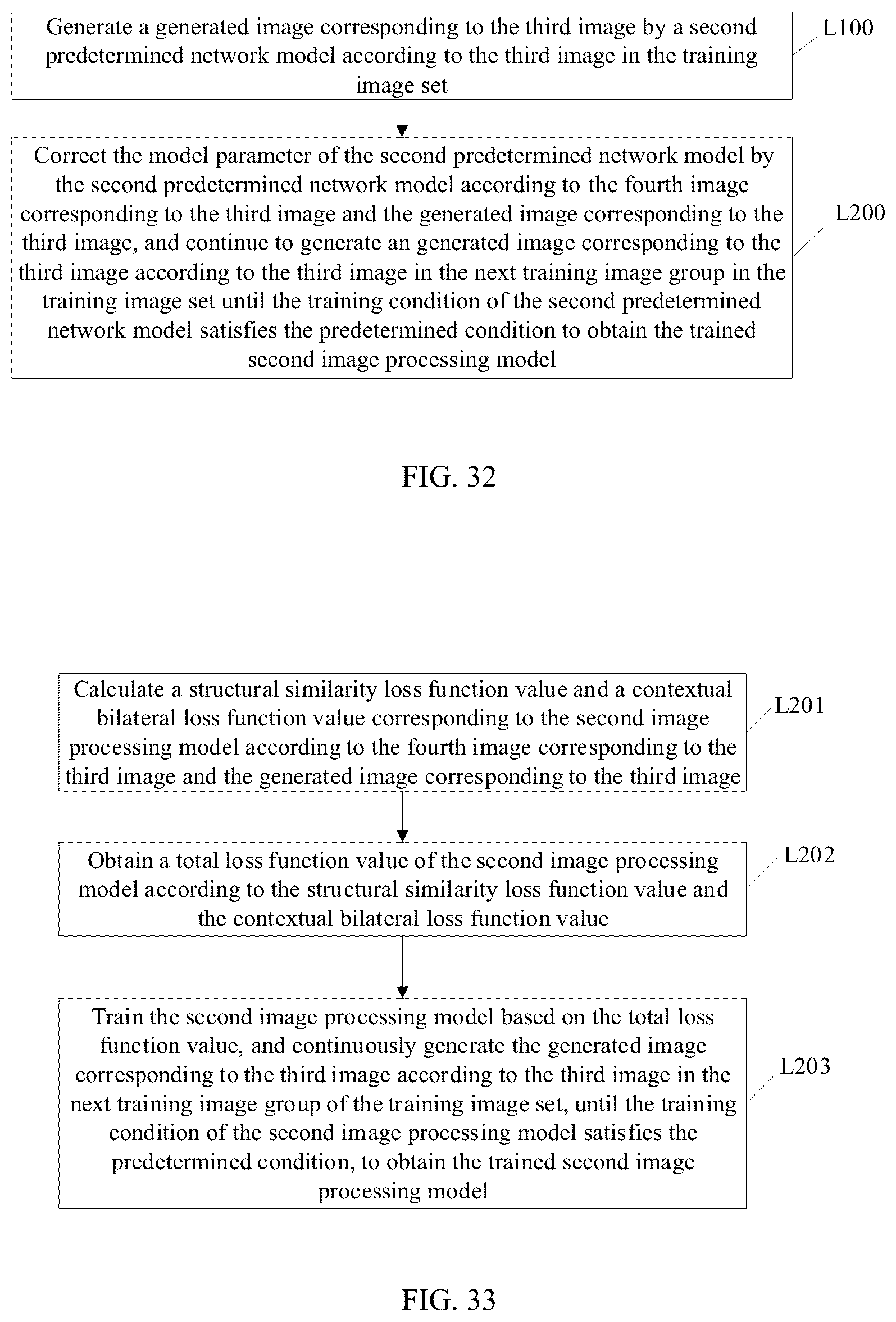 Patent US12322073 Figure 17 – Image processing model generation method, processing method, storage medium, and terminal