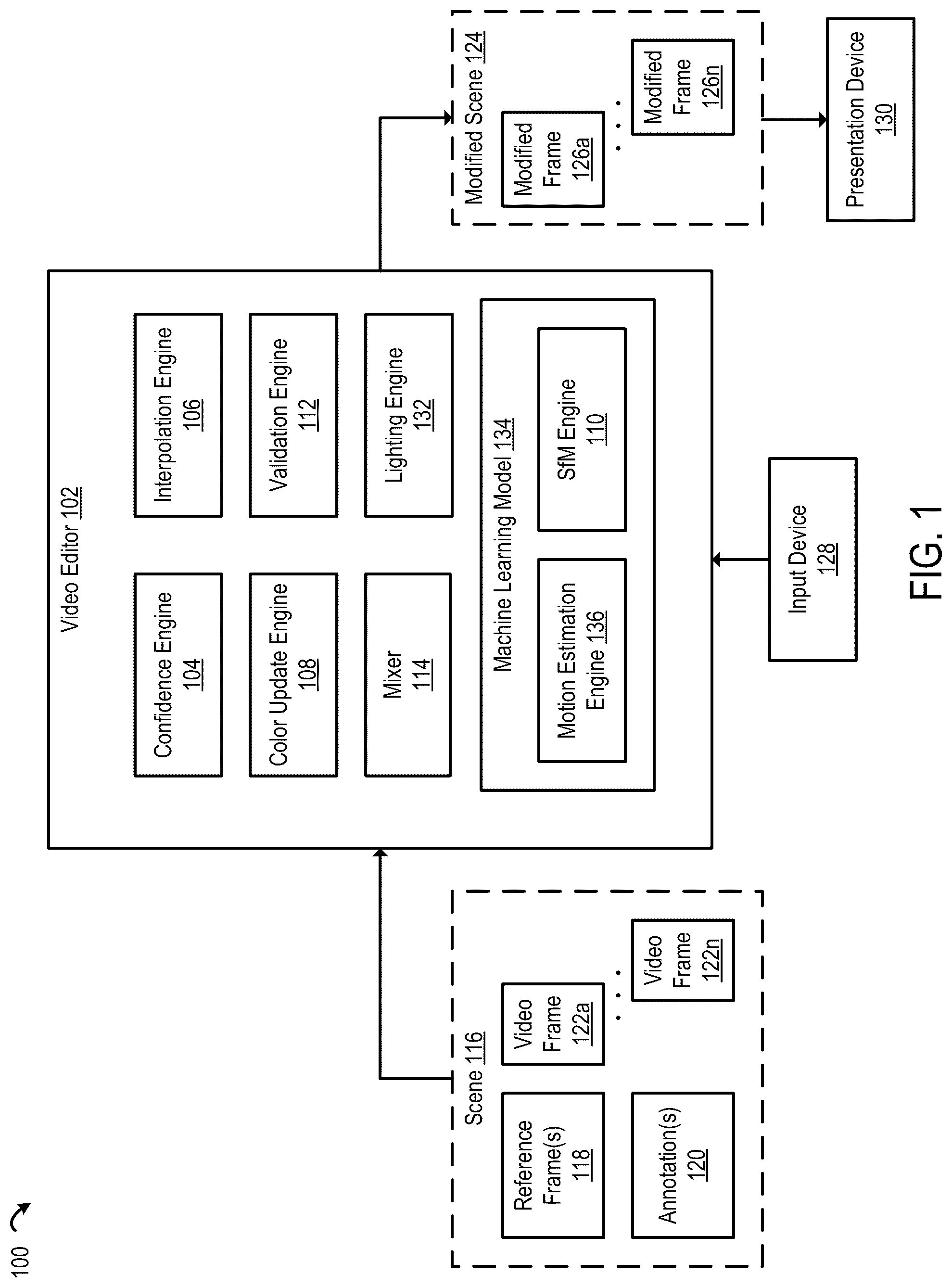 Patent US12322074 Figure 1 – Corrective lighting for video inpainting