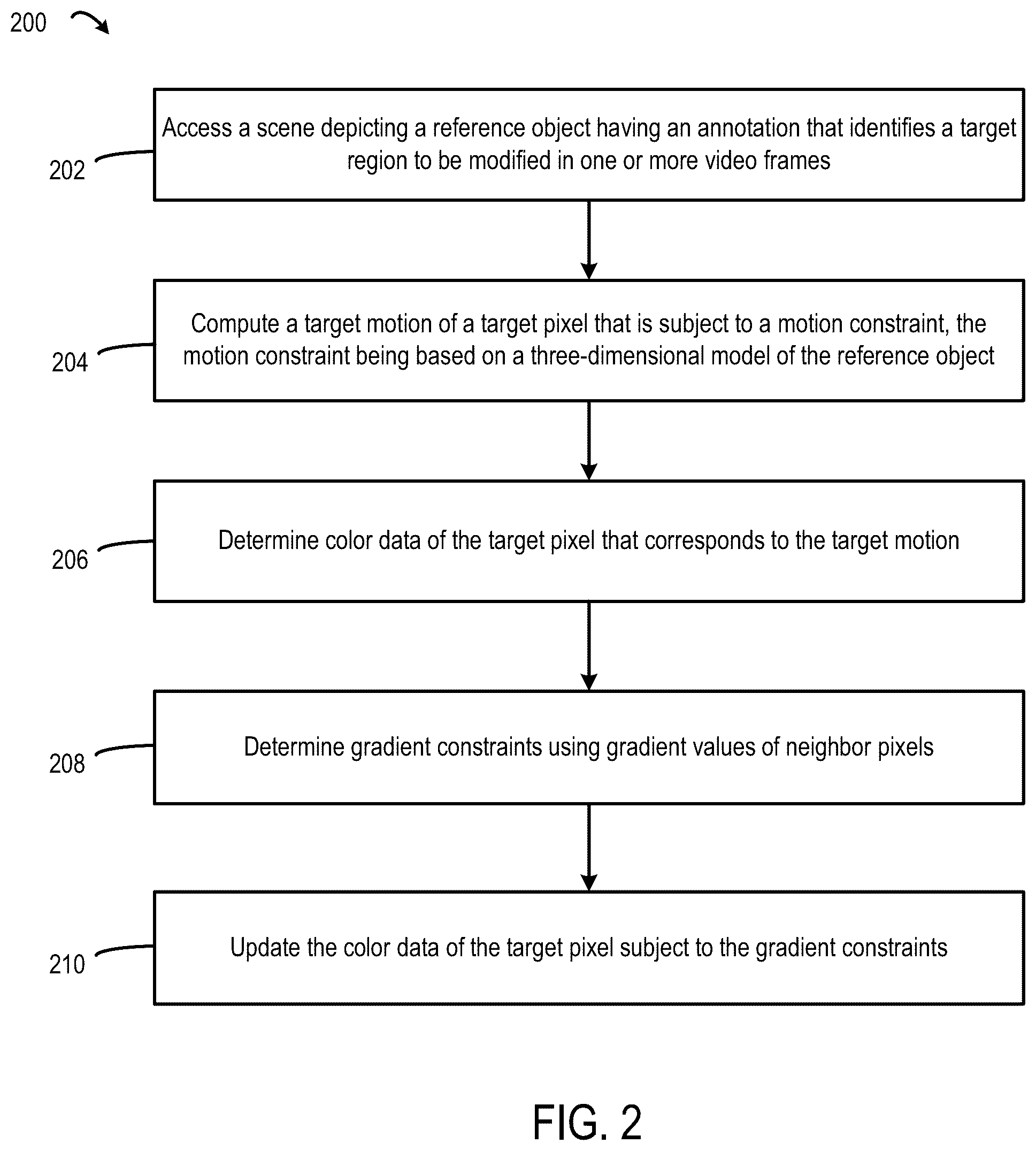 Patent US12322074 Figure 2 – Corrective lighting for video inpainting