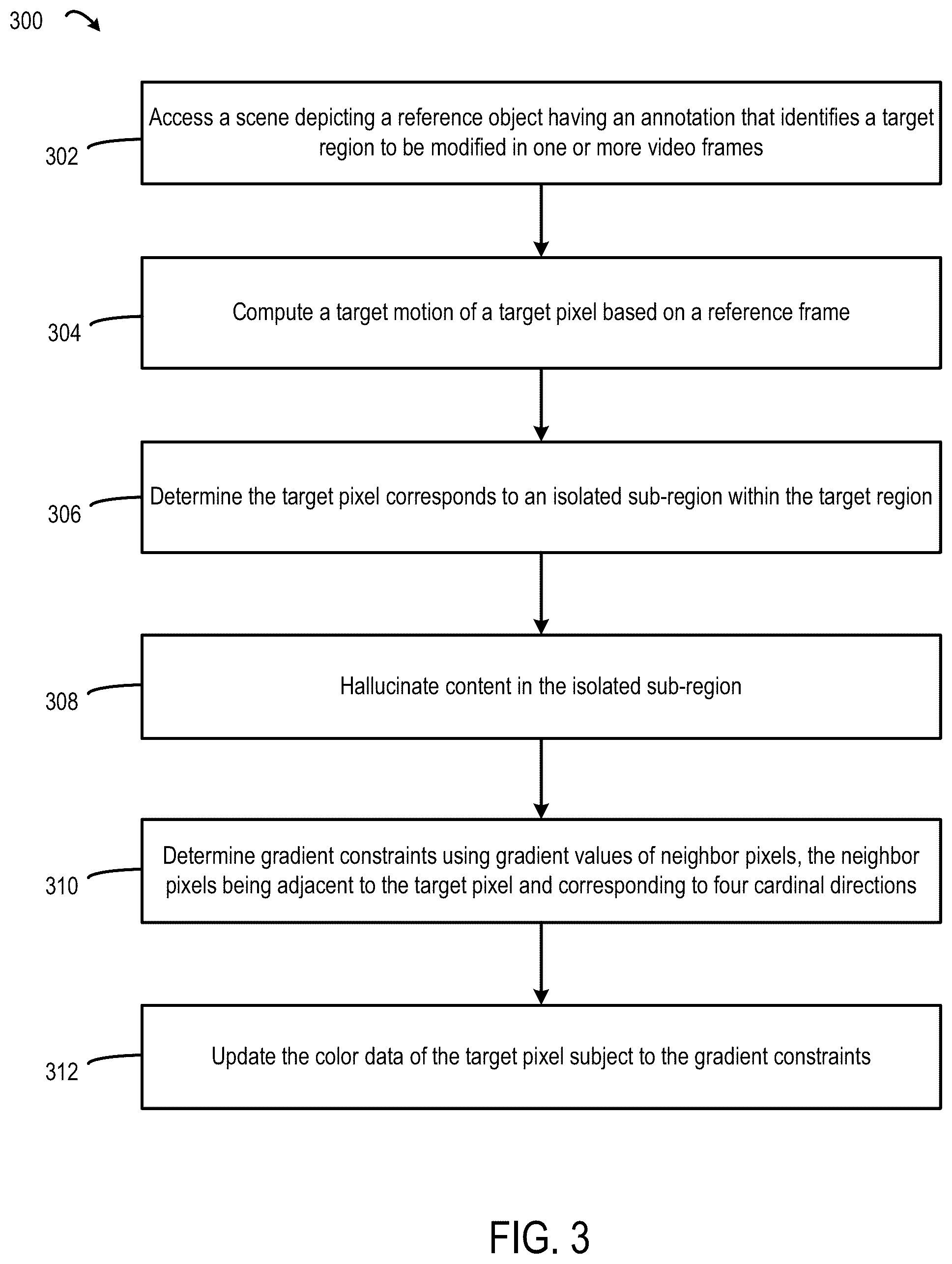 Patent US12322074 Figure 3 – Corrective lighting for video inpainting