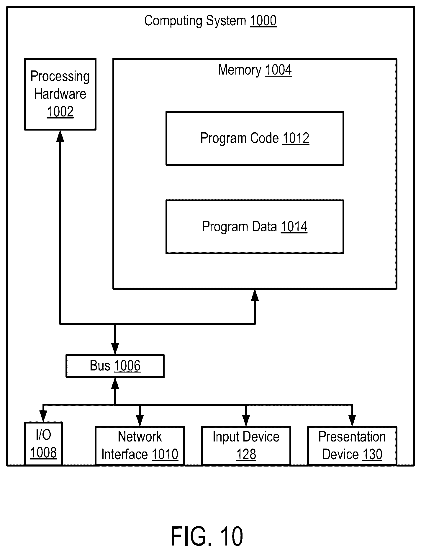 Patent US12322074 Figure 7 – Corrective lighting for video inpainting