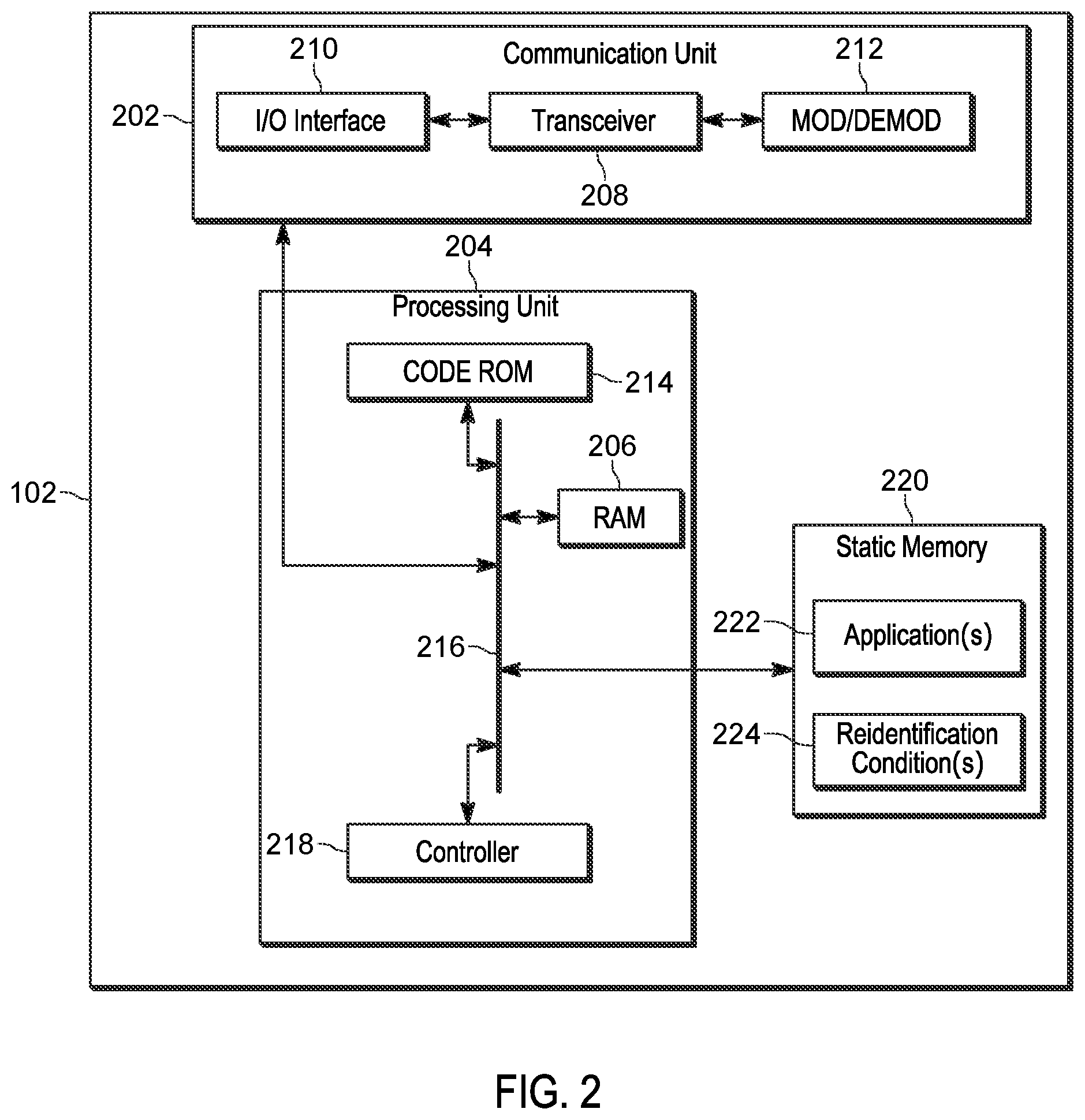 Patent US12322075 Figure 2 – Device, method and system for identifying objects in warped images from a fisheye camera
