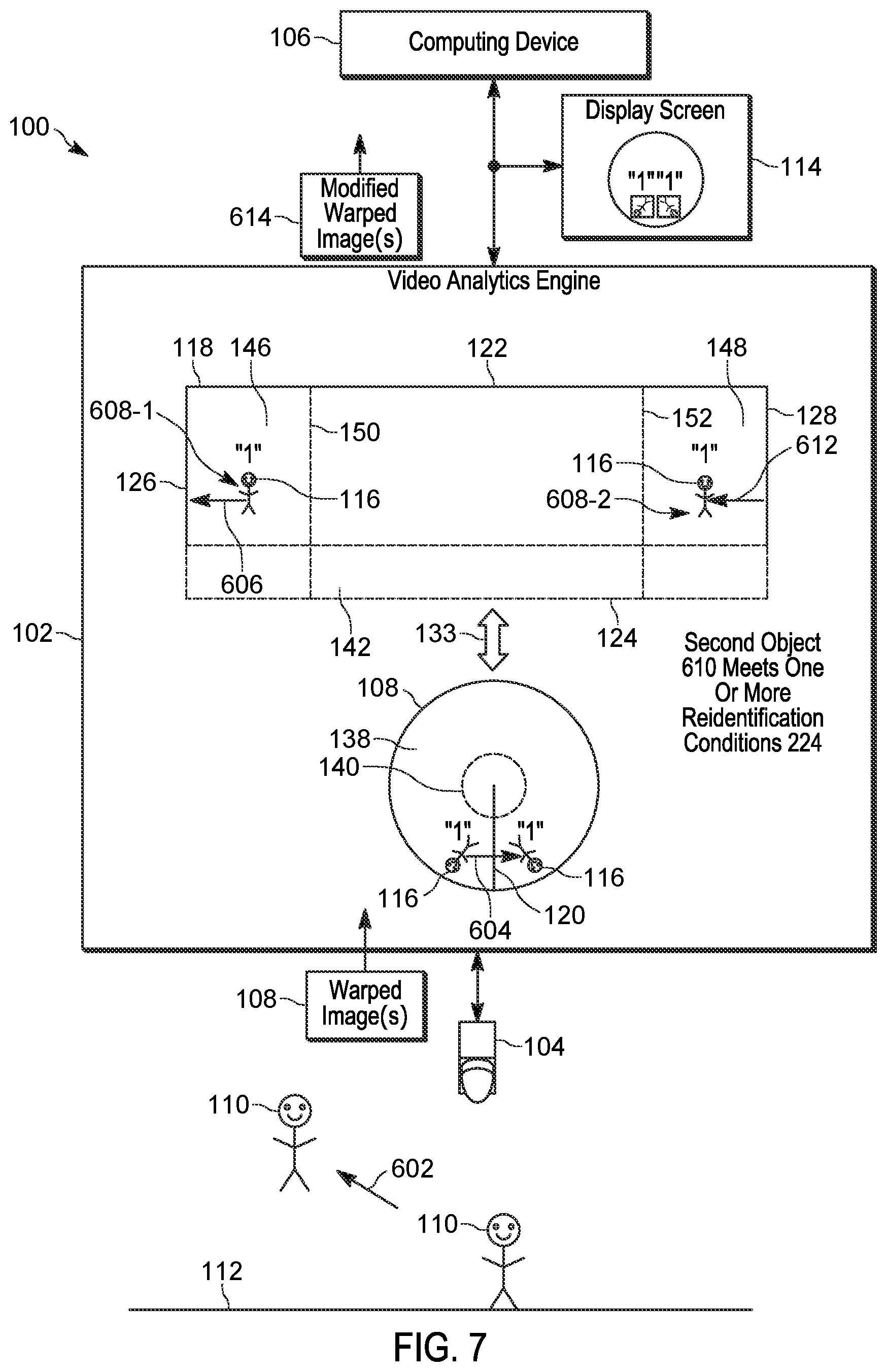 Patent US12322075 Figure 7 – Device, method and system for identifying objects in warped images from a fisheye camera