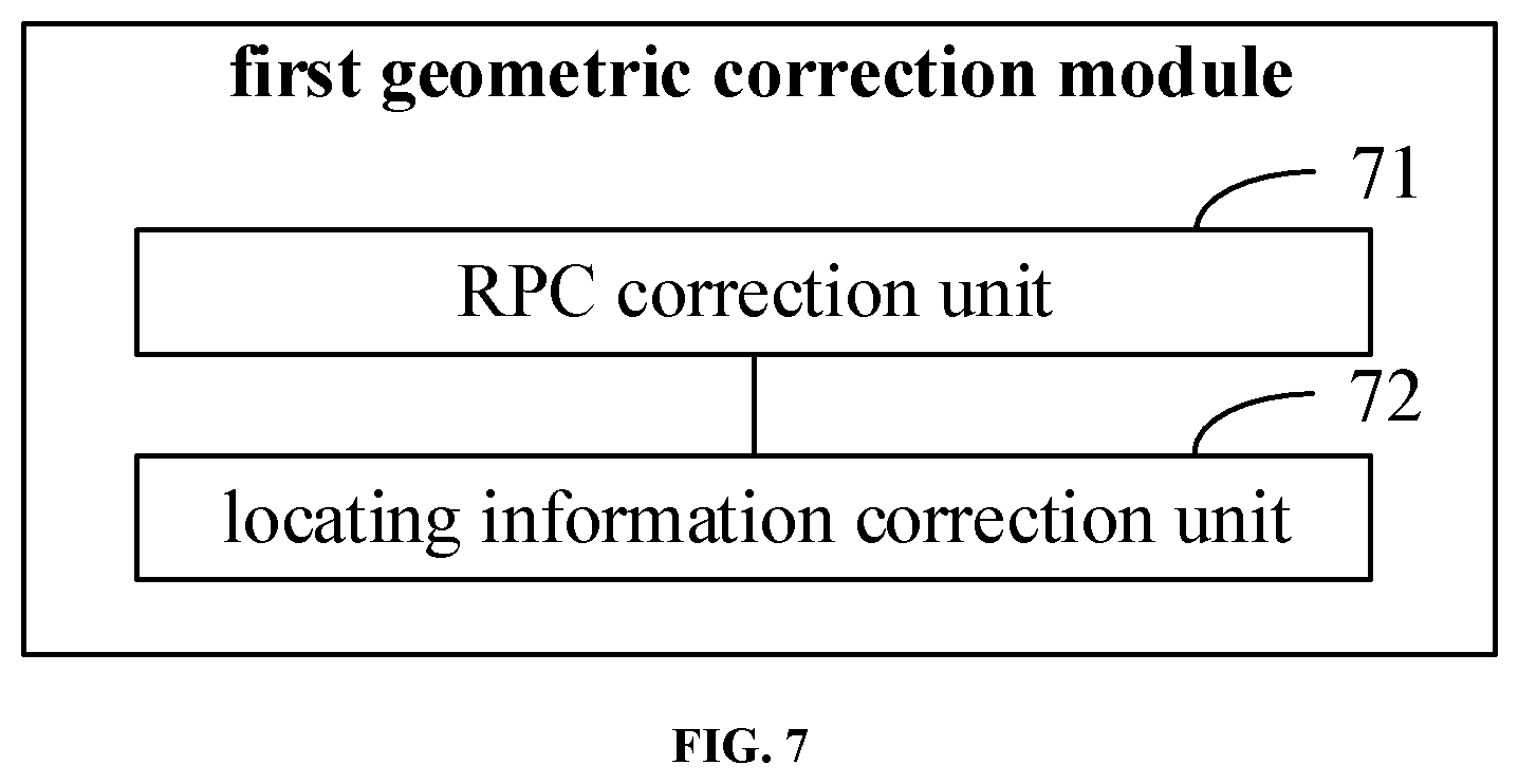 Patent US12322076 Figure 7 – Remote sensing image geometric normalization method and apparatus