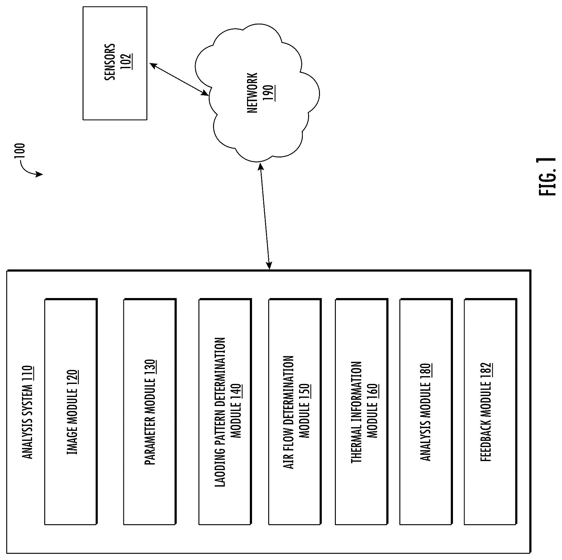 Patent US12322077 Figure 1 – Systems and methods for container condition determination in transport refrigiration