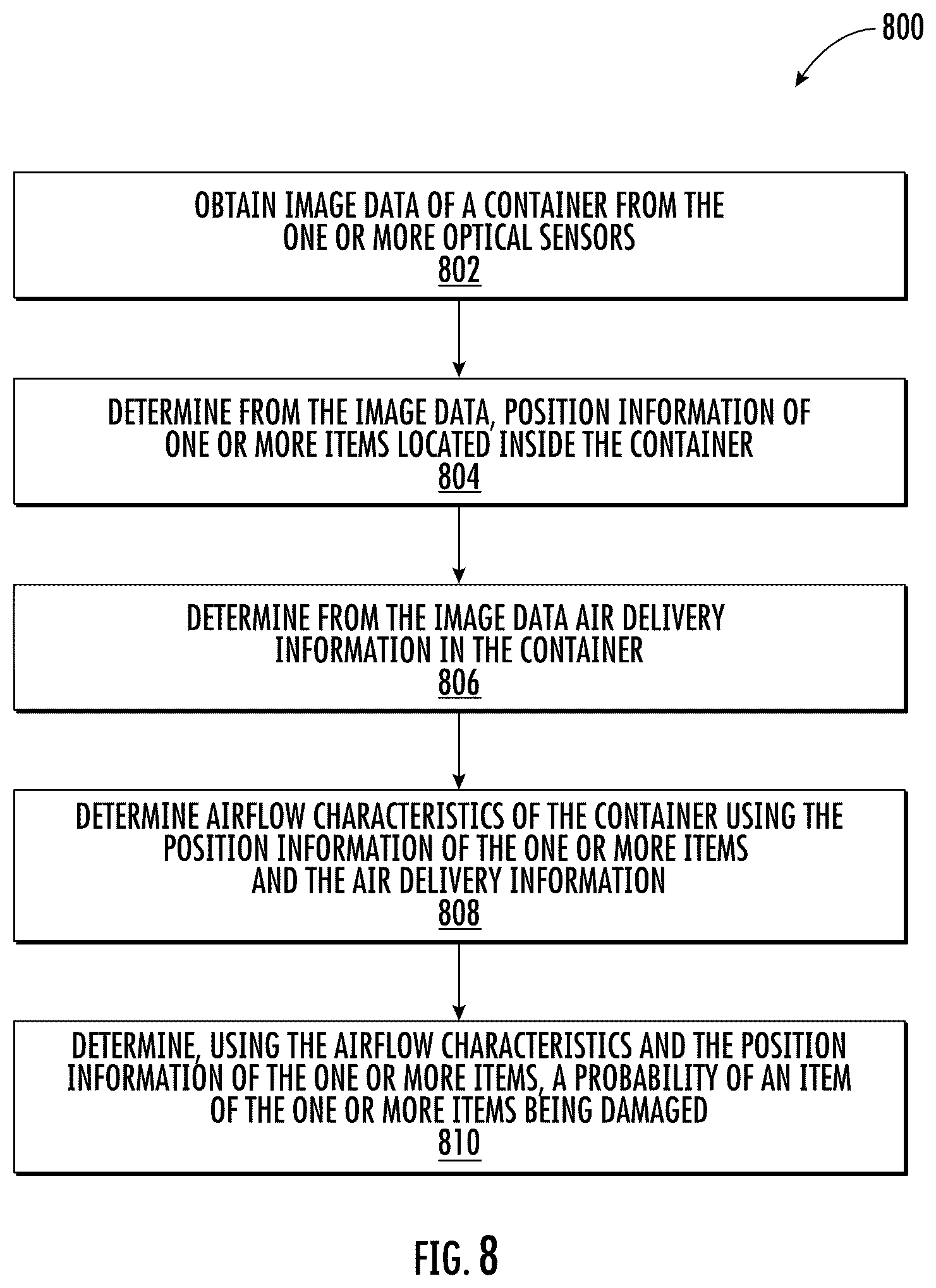 Patent US12322077 Figure 11 – Systems and methods for container condition determination in transport refrigiration
