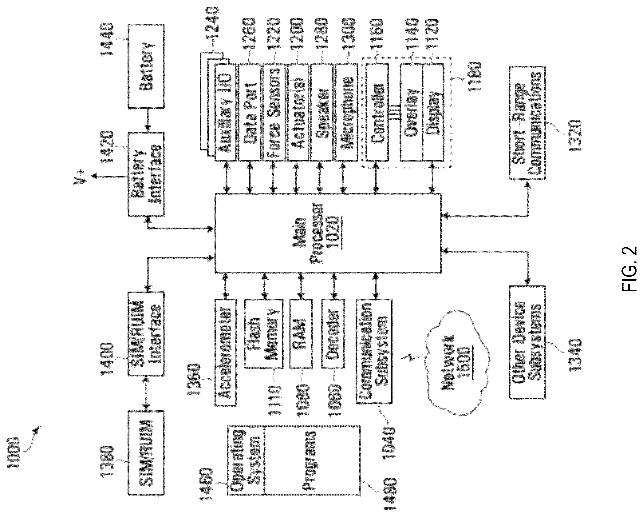 Patent US12322078 Figure 2 – Method and system for detection and localization of thermal defects