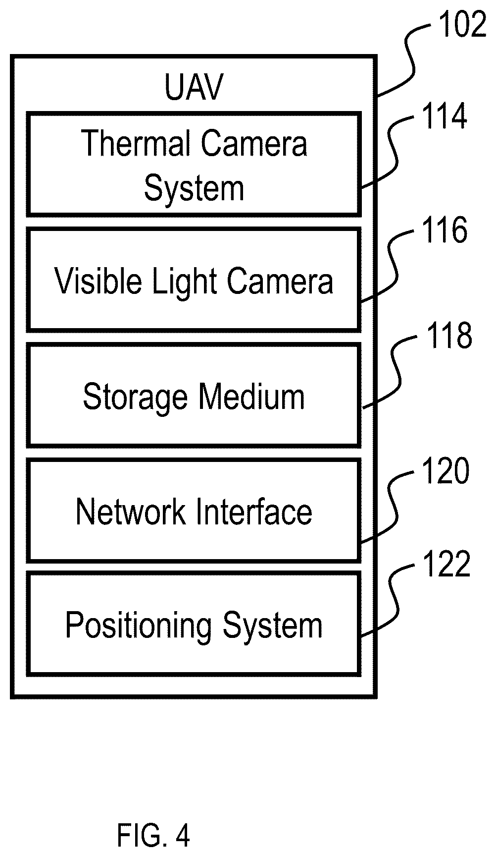 Patent US12322078 Figure 4 – Method and system for detection and localization of thermal defects