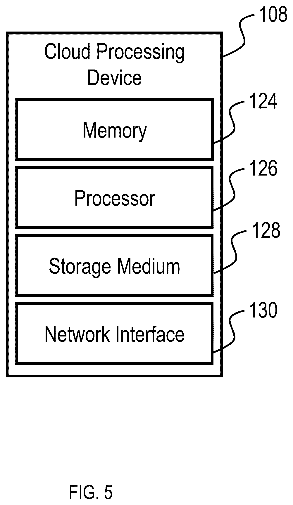Patent US12322078 Figure 5 – Method and system for detection and localization of thermal defects