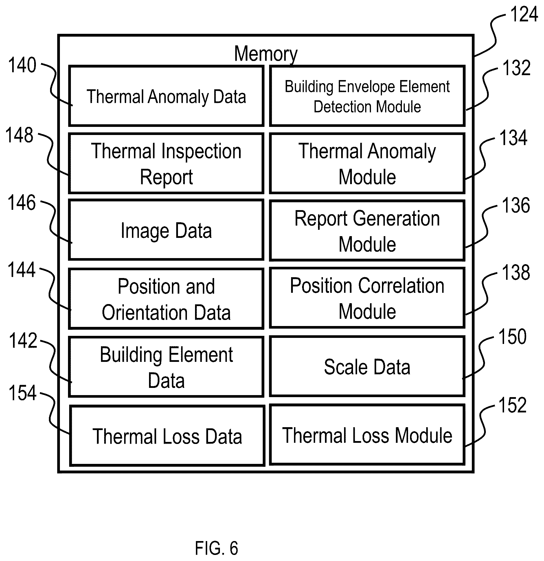 Patent US12322078 Figure 6 – Method and system for detection and localization of thermal defects